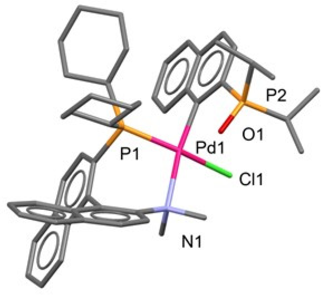 Inorganics 11 00399 g013