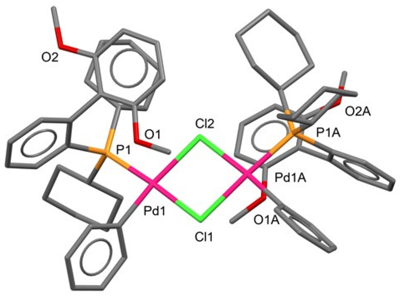 Inorganics 11 00399 g016