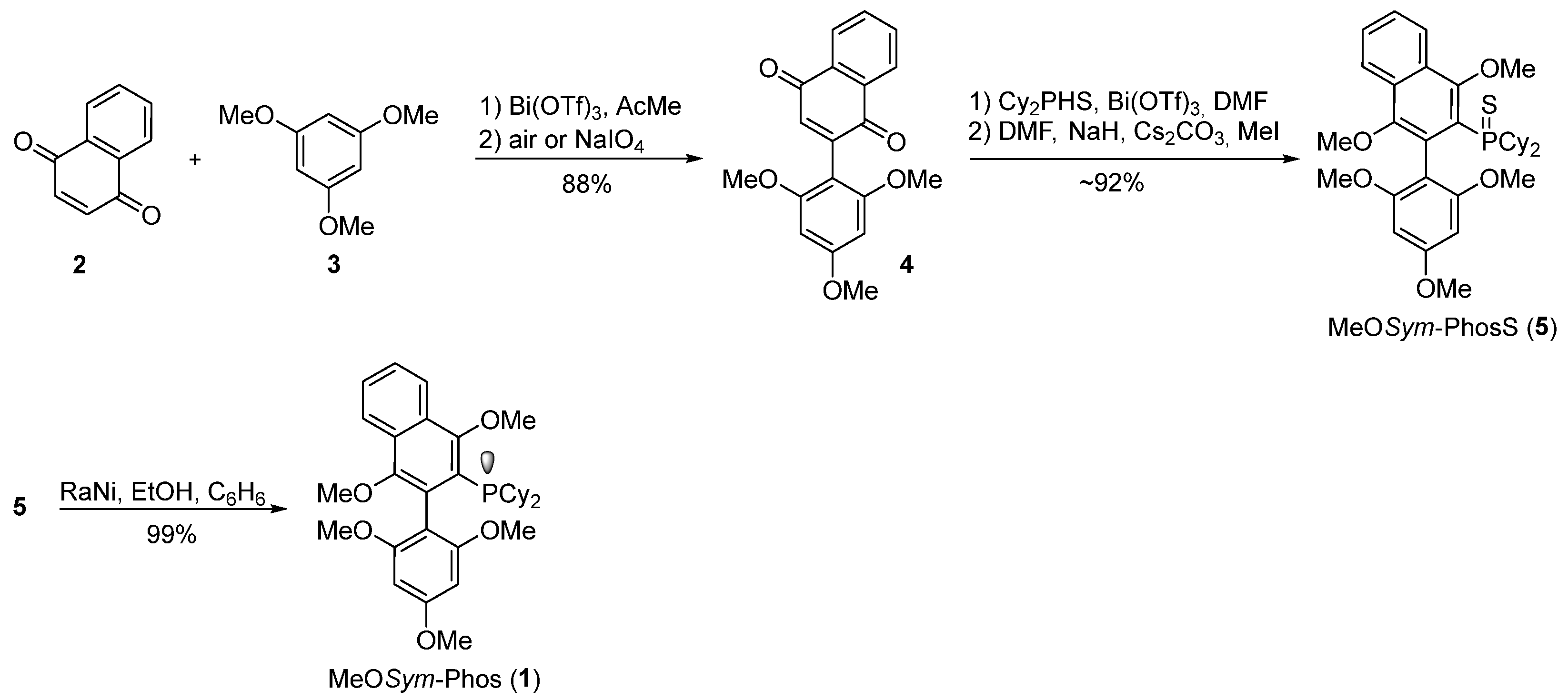Inorganics 11 00399 sch001