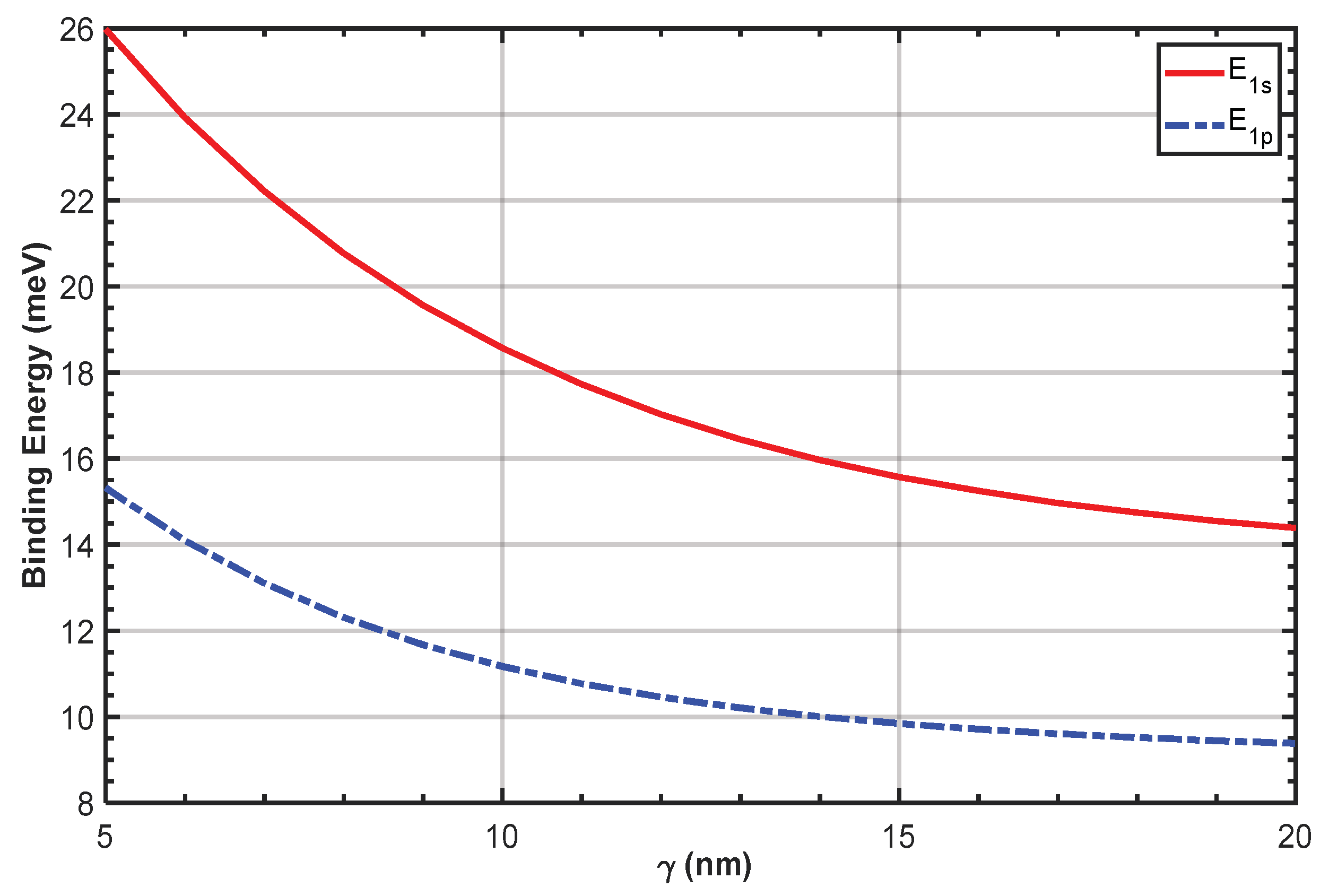 Inorganics 11 00401 g008