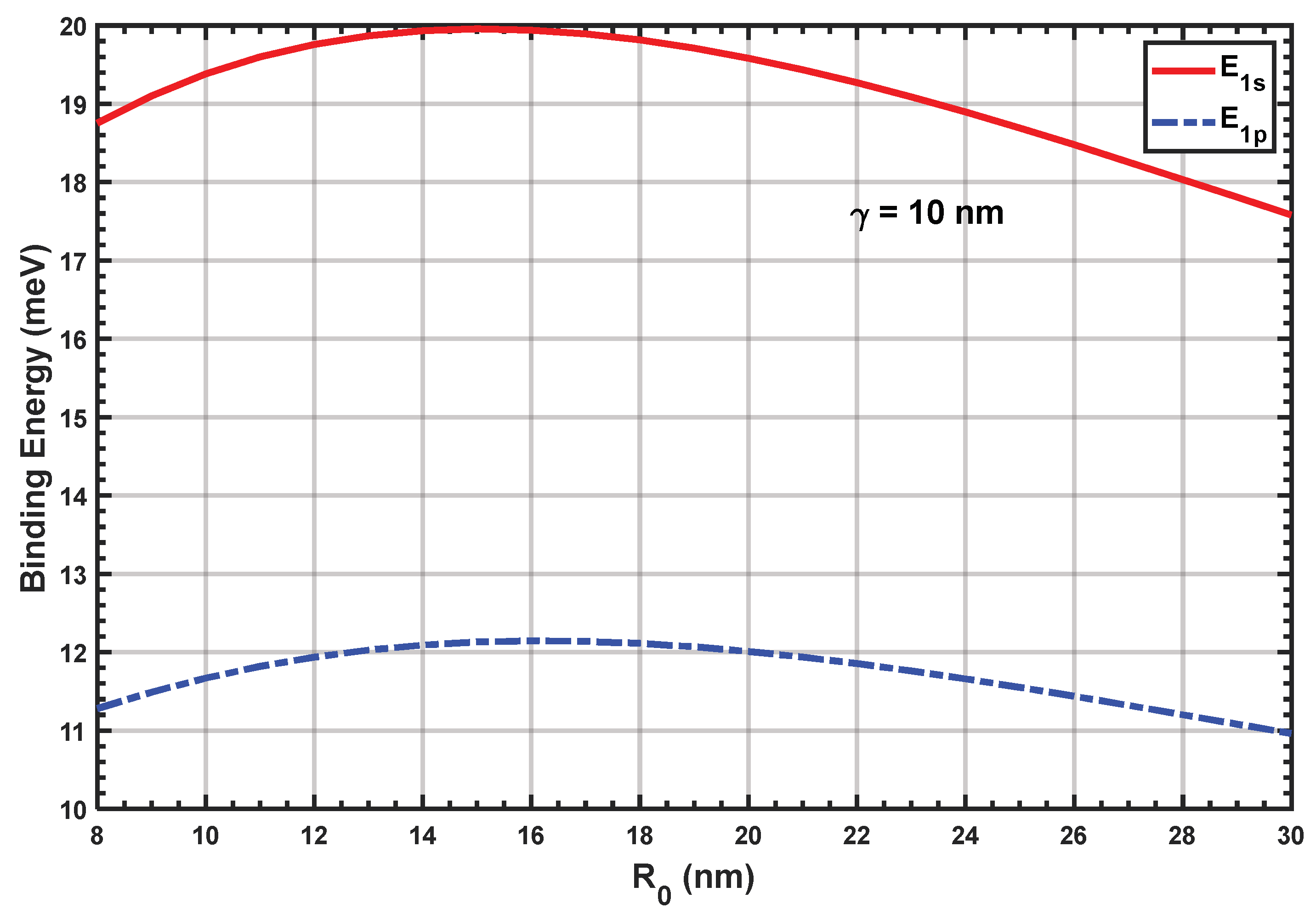 Inorganics 11 00401 g014