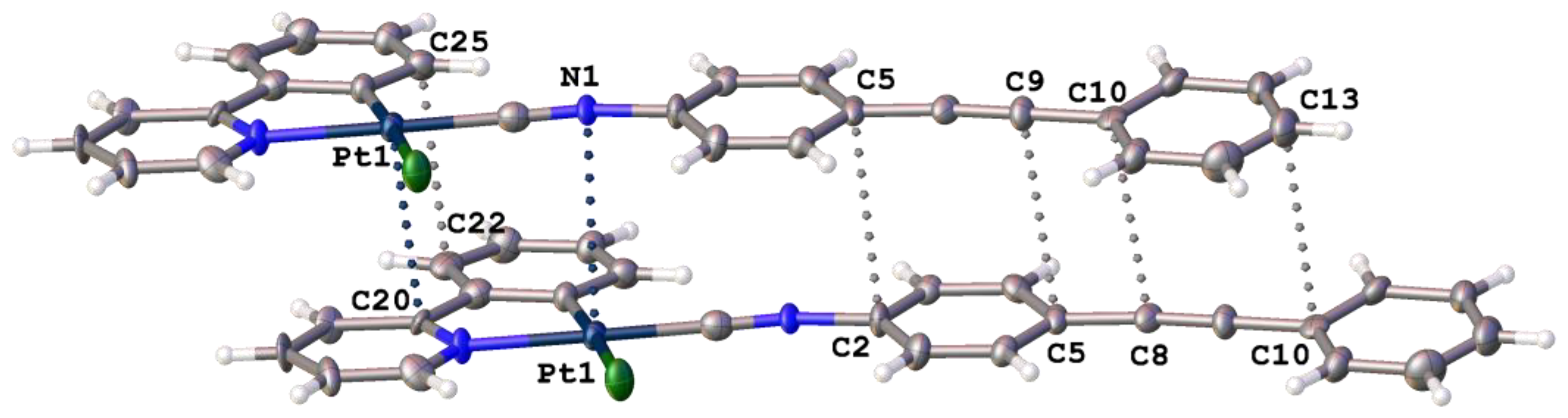 Inorganics 11 00403 g003