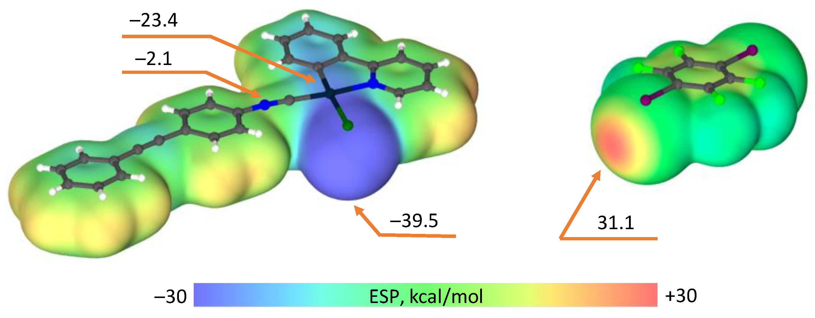 Inorganics 11 00403 g005