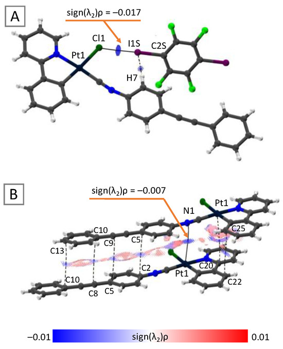 Inorganics 11 00403 g006
