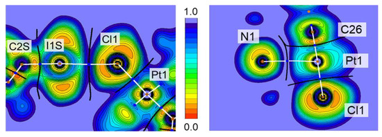 Inorganics 11 00403 g007