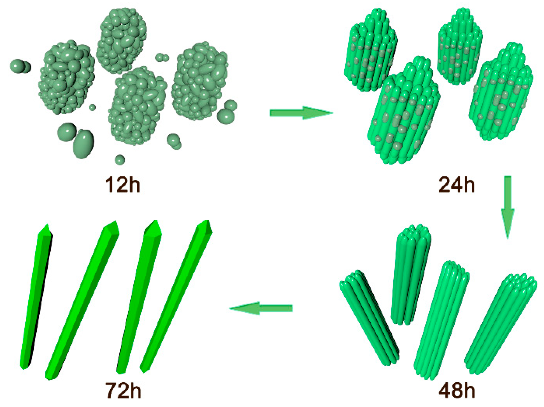 Inorganics 11 00407 g007