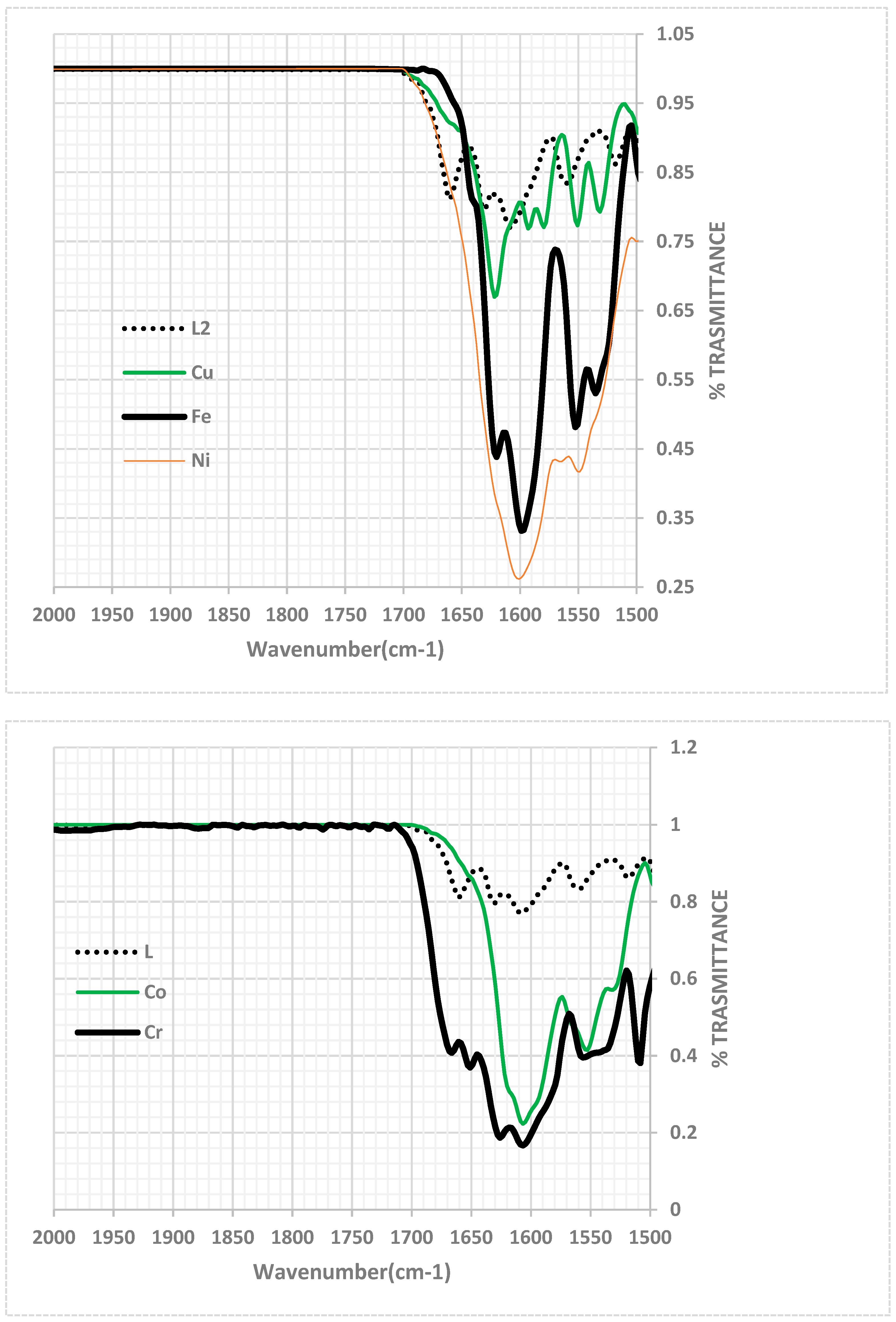 Inorganics 11 00412 g004