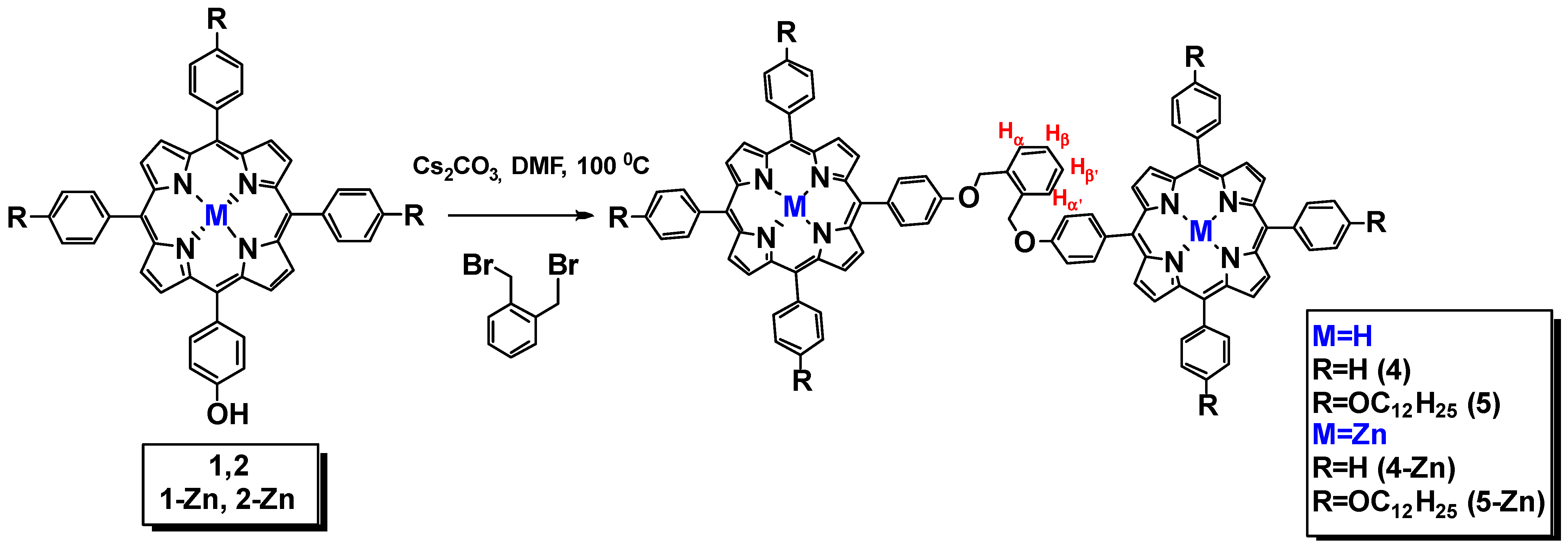 Inorganics 11 00415 sch001