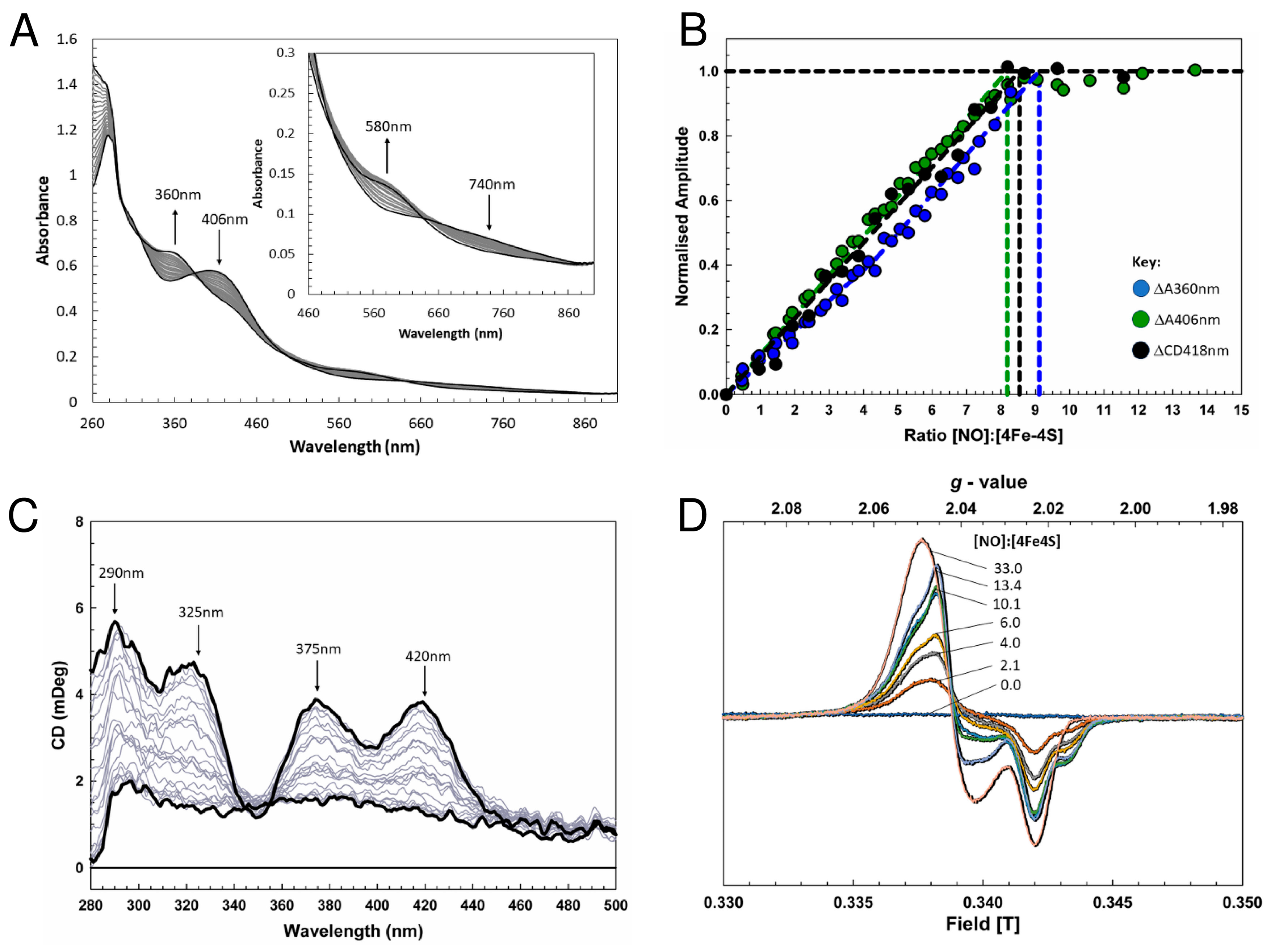 Inorganics 11 00450 g003 Inorganics 11 00450 g003