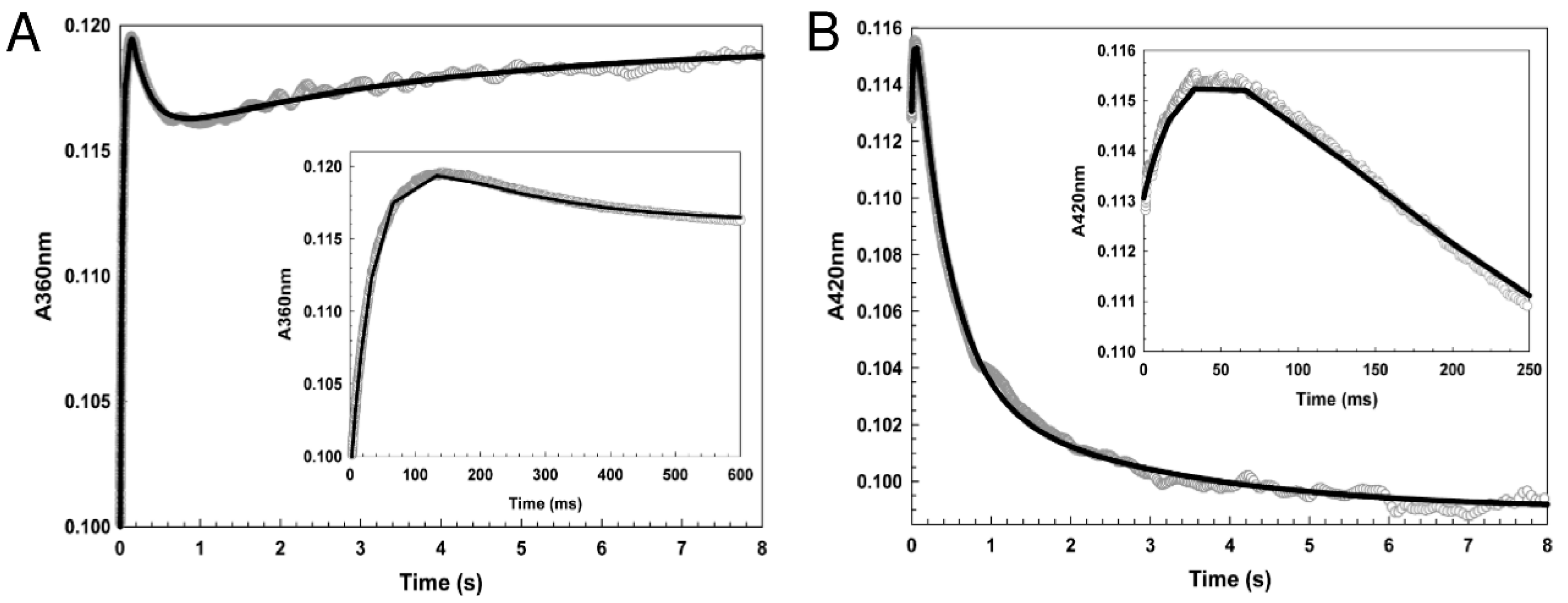 Inorganics 11 00450 g004 Inorganics 11 00450 g004