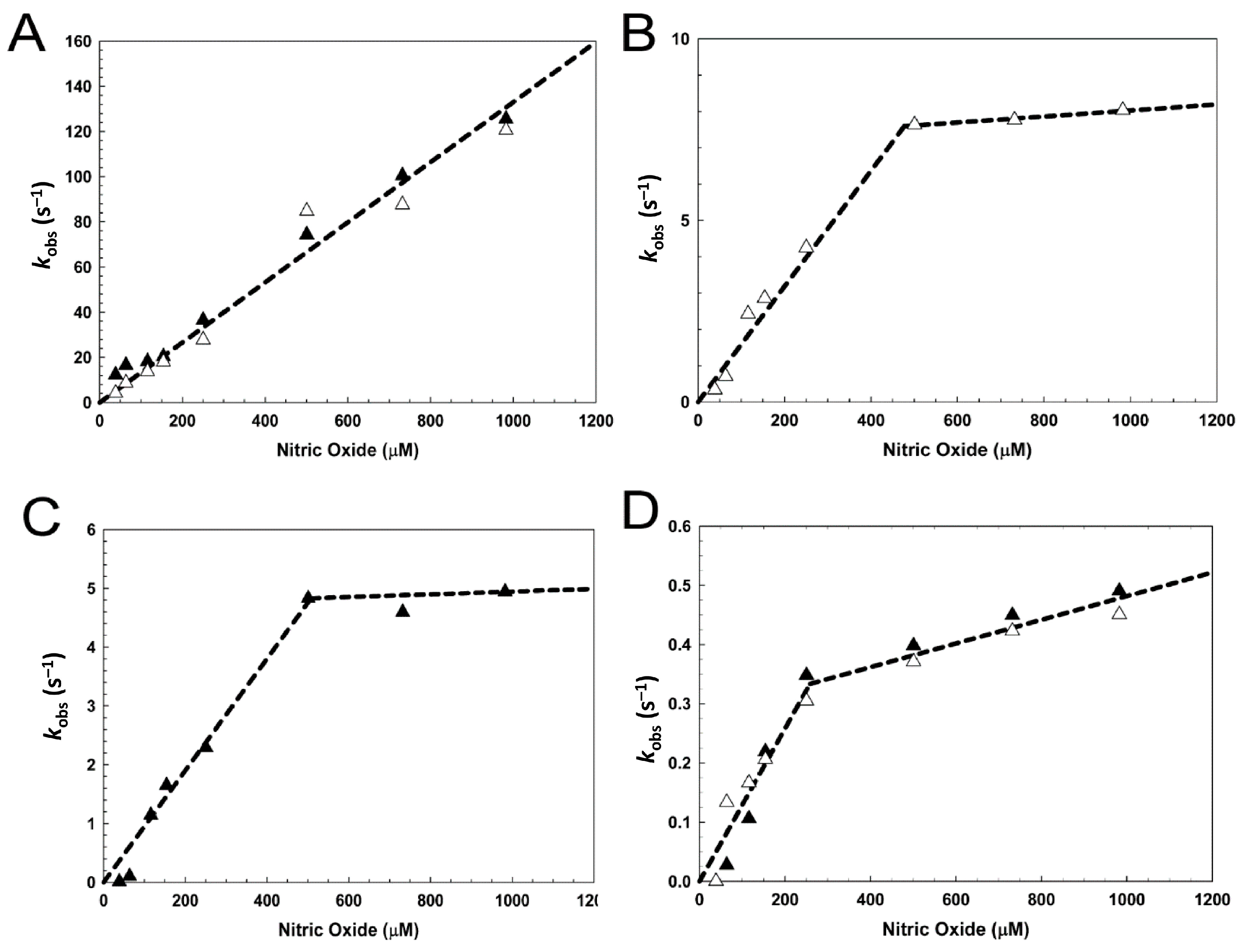 Inorganics 11 00450 g005 Inorganics 11 00450 g005
