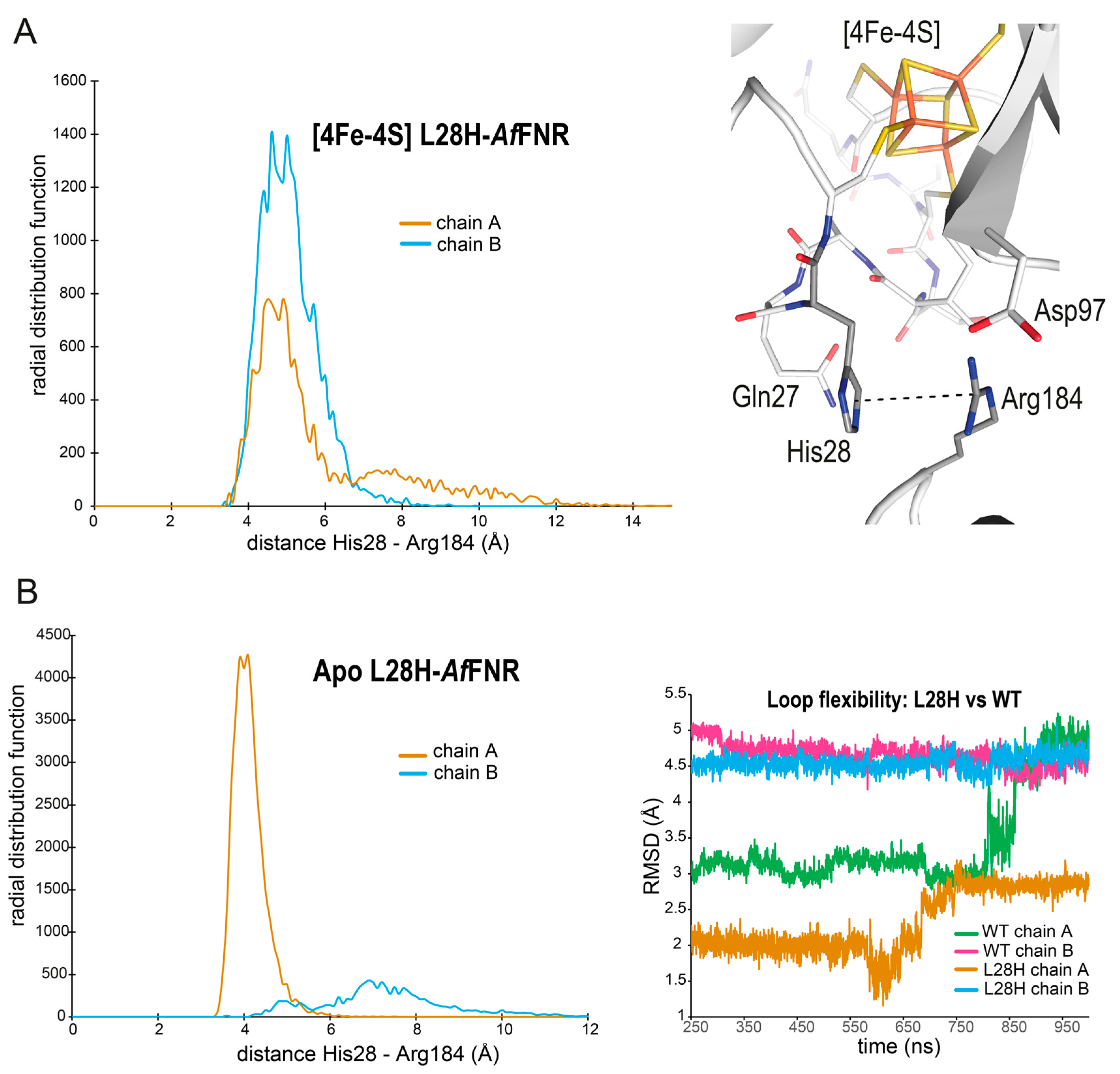 Inorganics 11 00450 g008 Inorganics 11 00450 g008