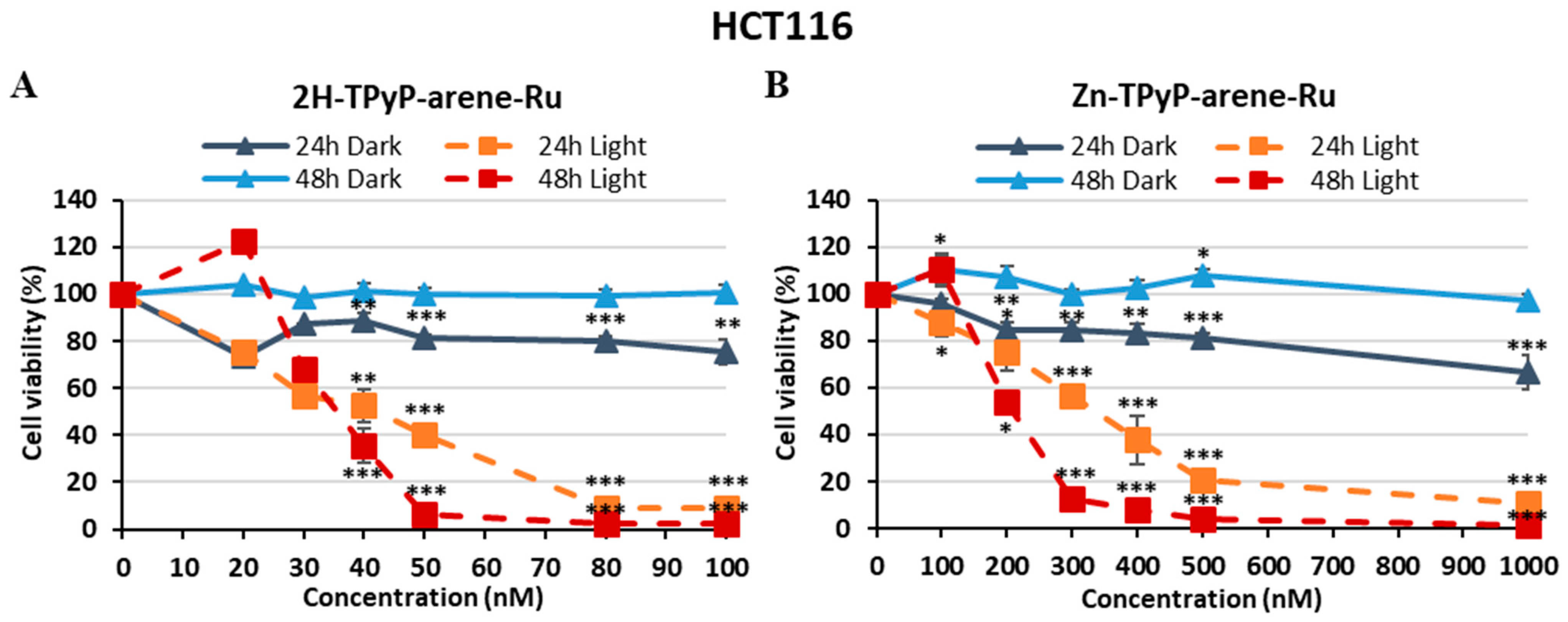 Inorganics 11 00451 g002