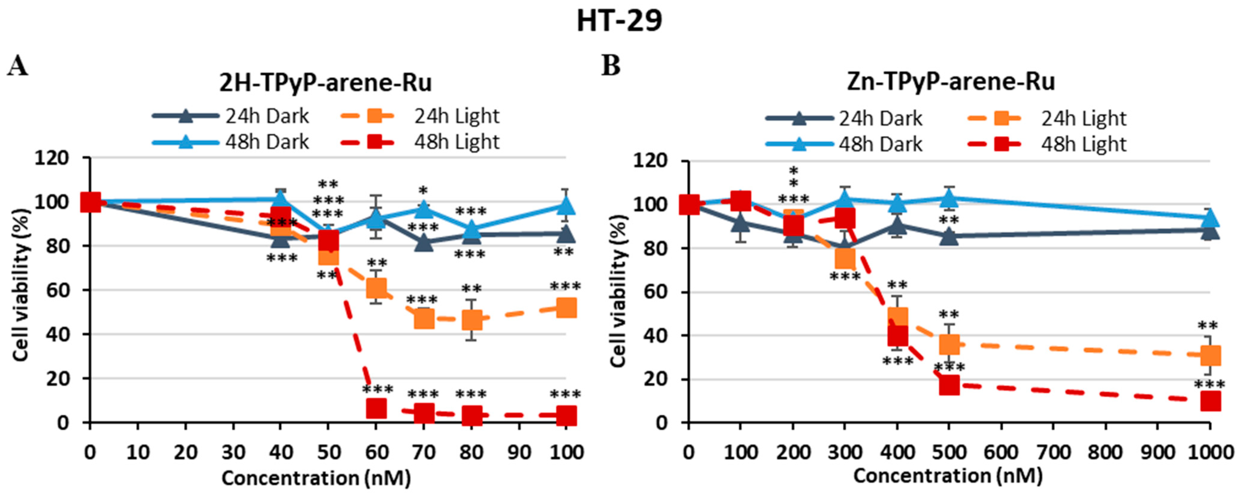 Inorganics 11 00451 g003