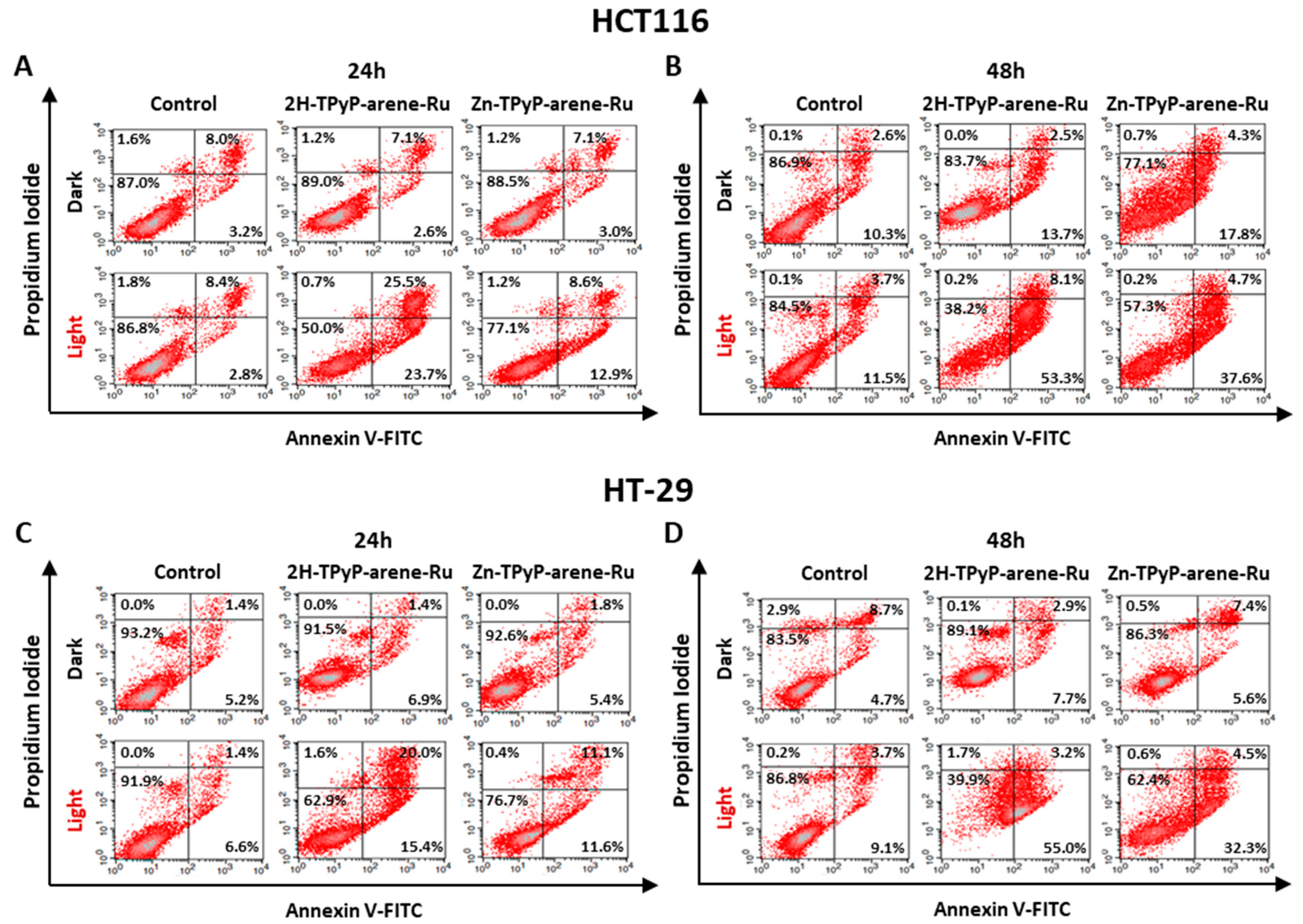 Inorganics 11 00451 g009