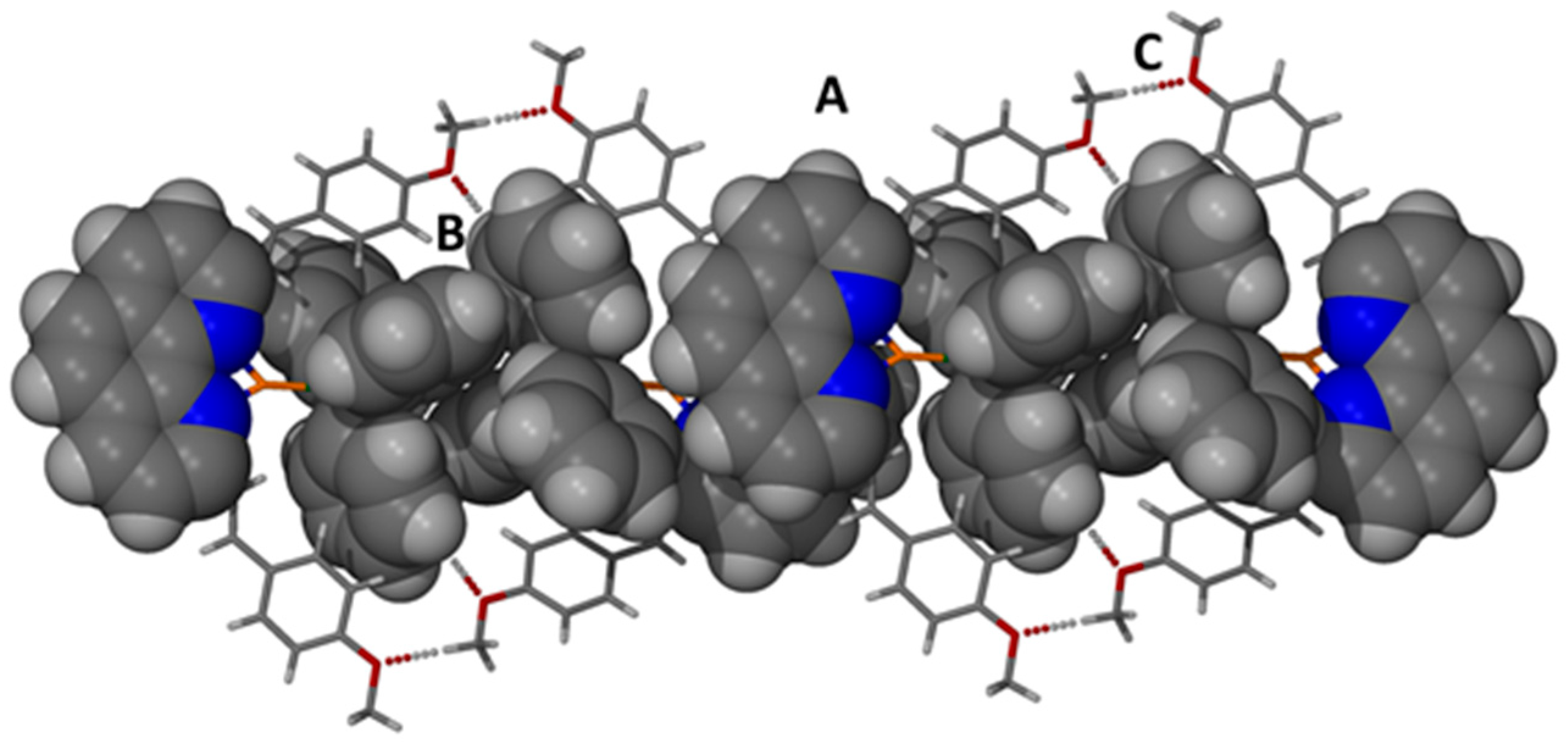 Inorganics 11 00467 g008