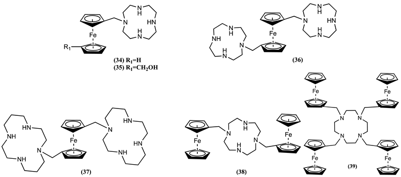 Inorganics 11 00472 i032
