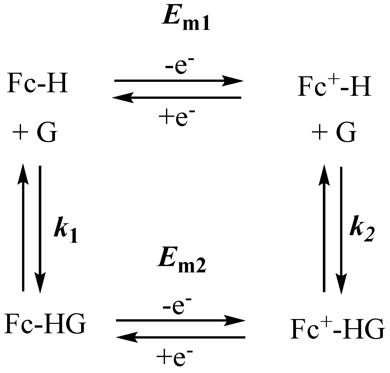 Inorganics 11 00472 sch001