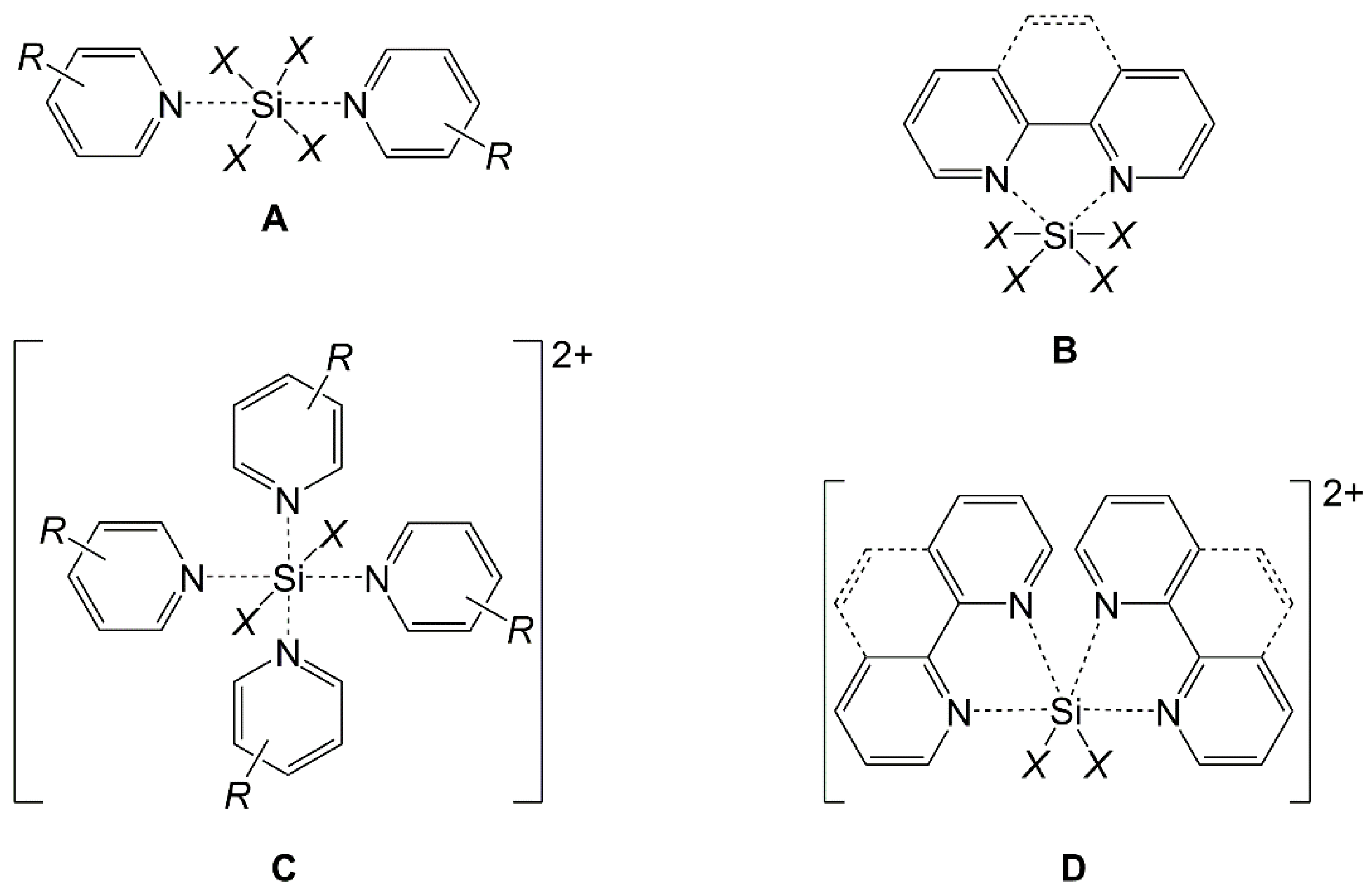 Inorganics 11 00473 g001