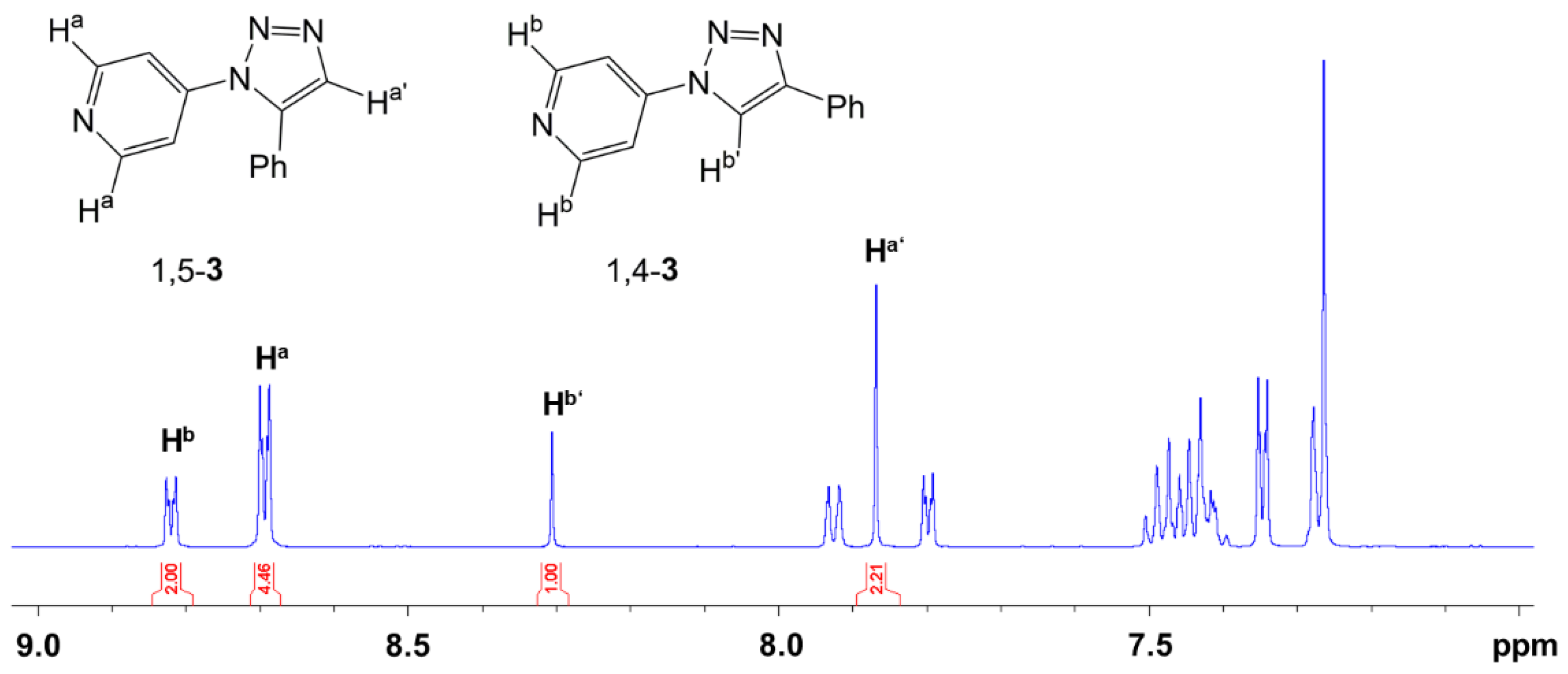 Inorganics 11 00473 g008