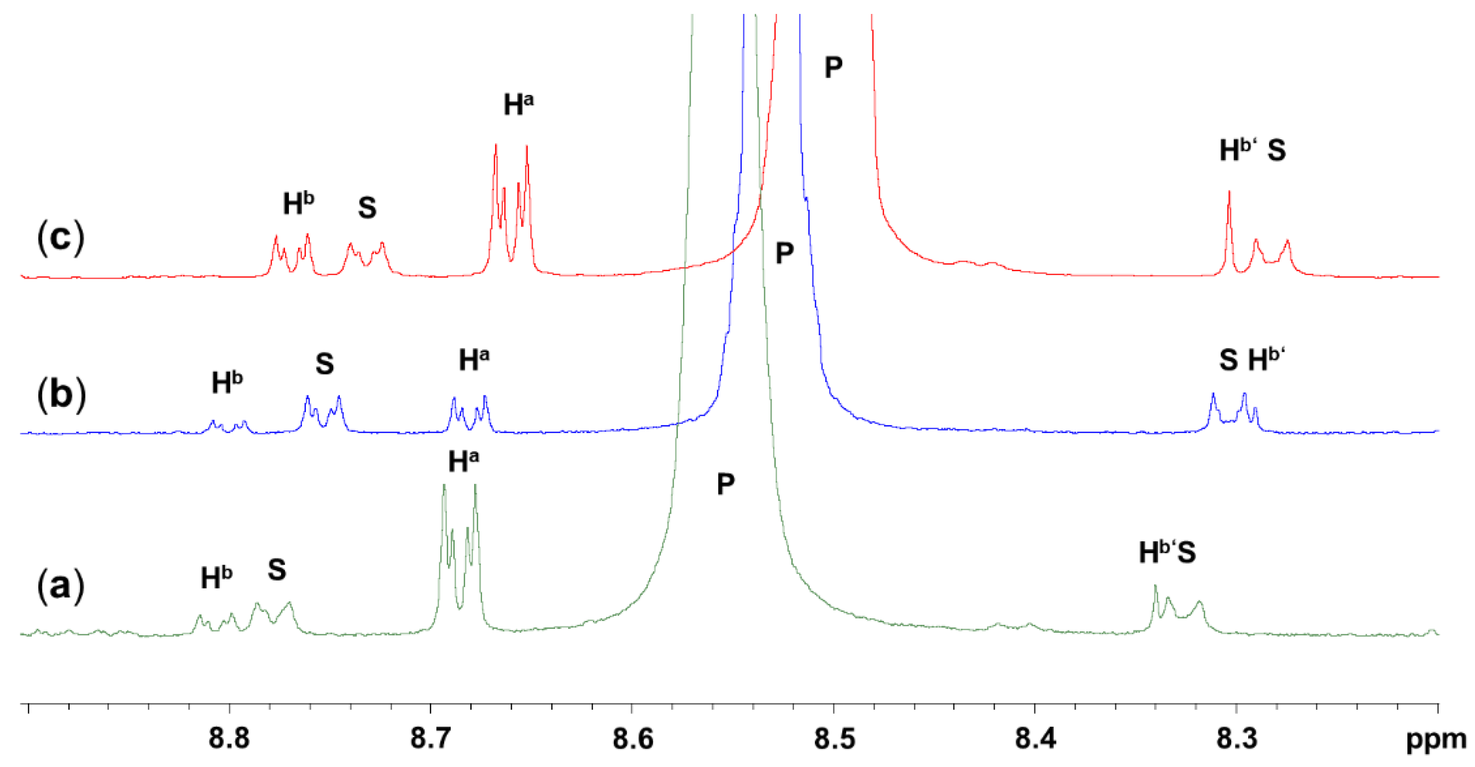 Inorganics 11 00473 g009