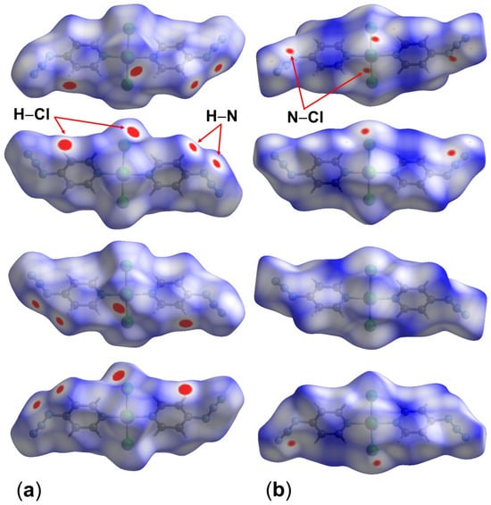 Inorganics 11 00473 g0a2