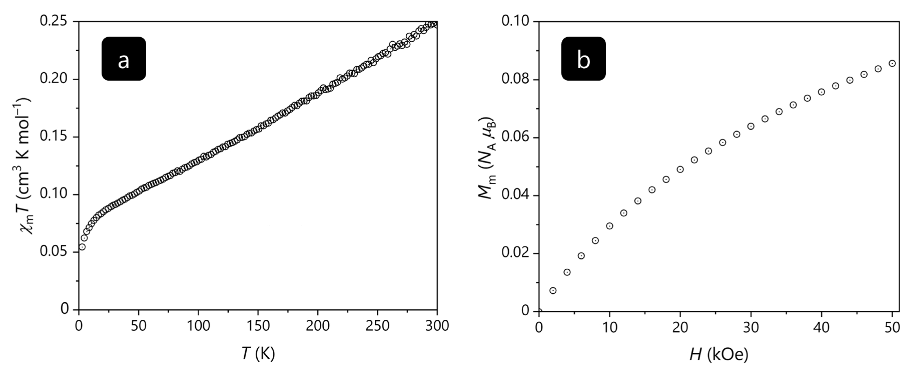 Inorganics 11 00481 g007
