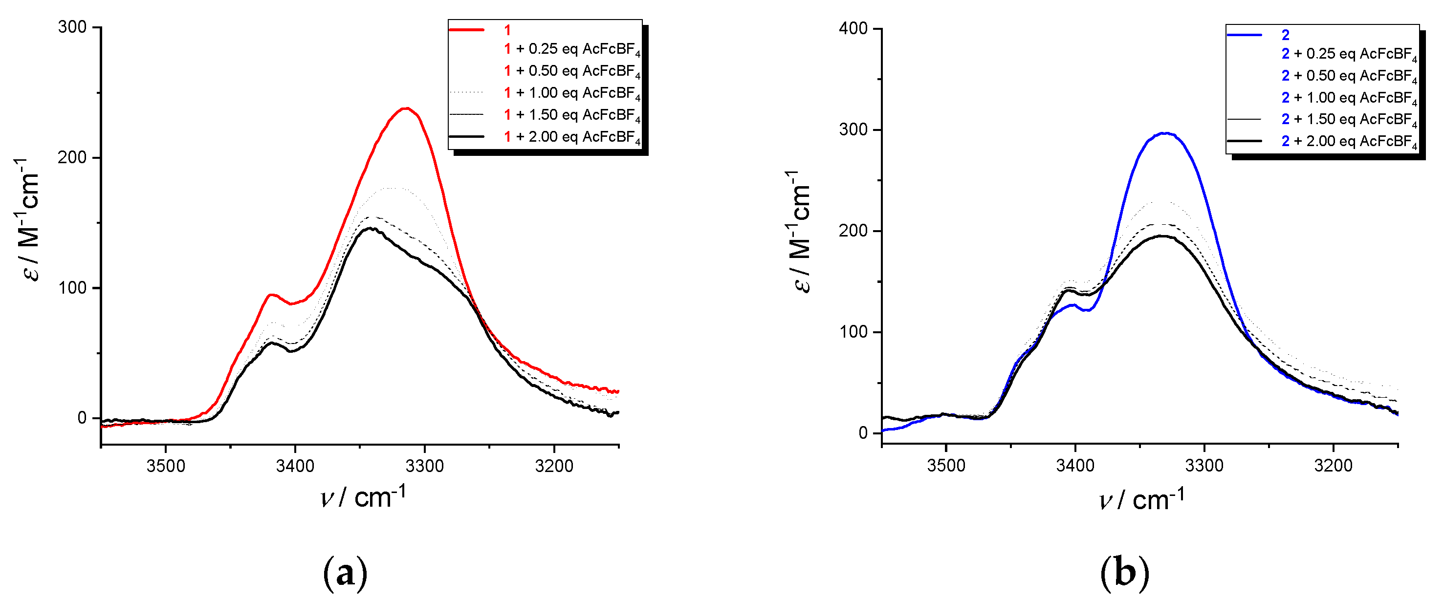 Inorganics 11 00482 g010