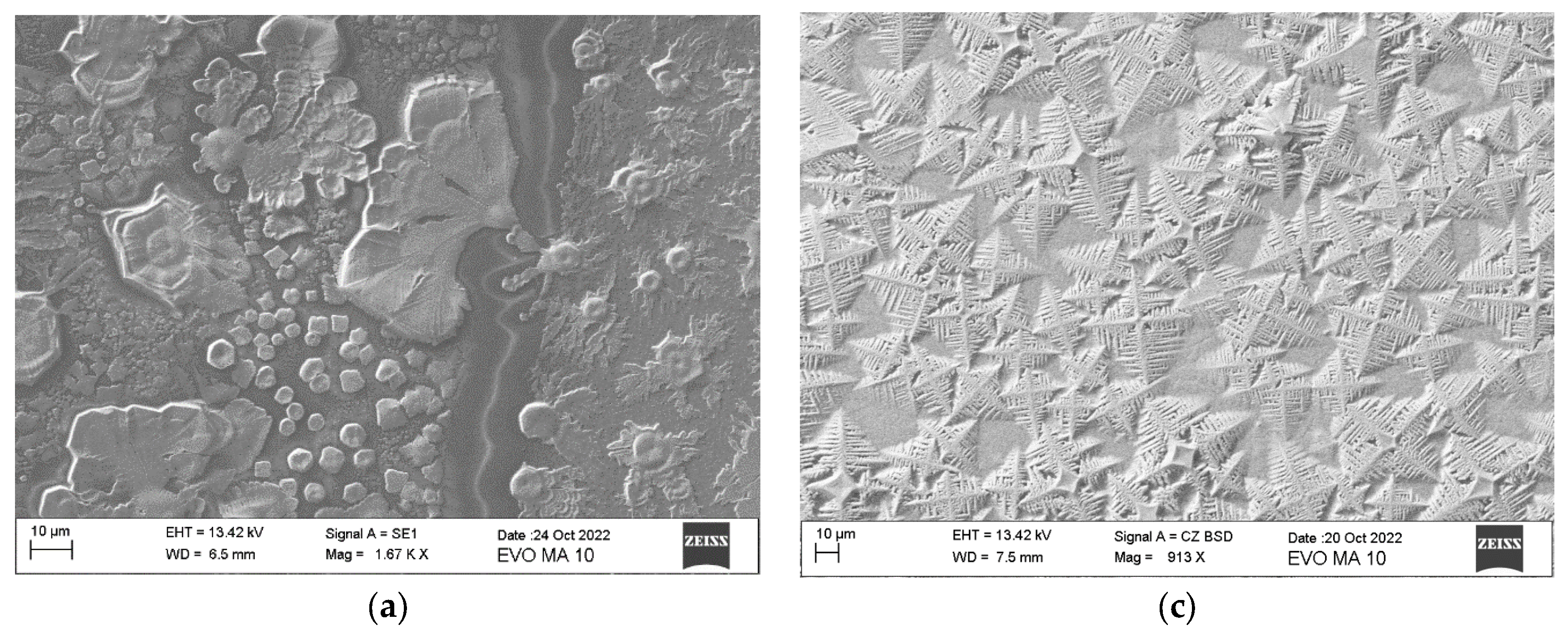 Inorganics 11 00485 g002a