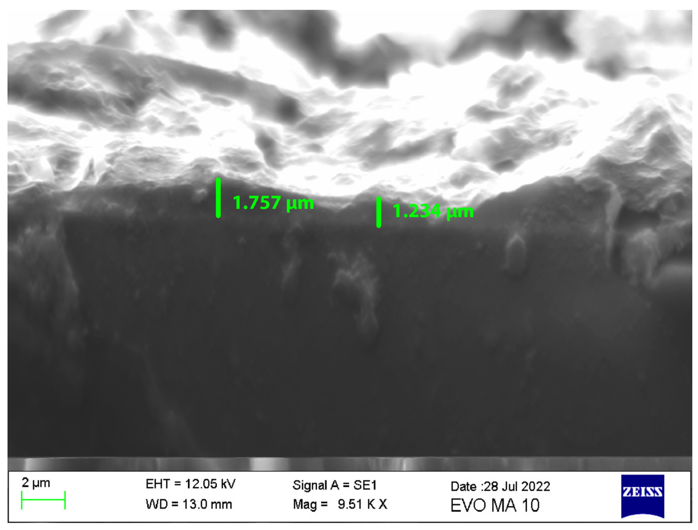Inorganics 11 00485 g003