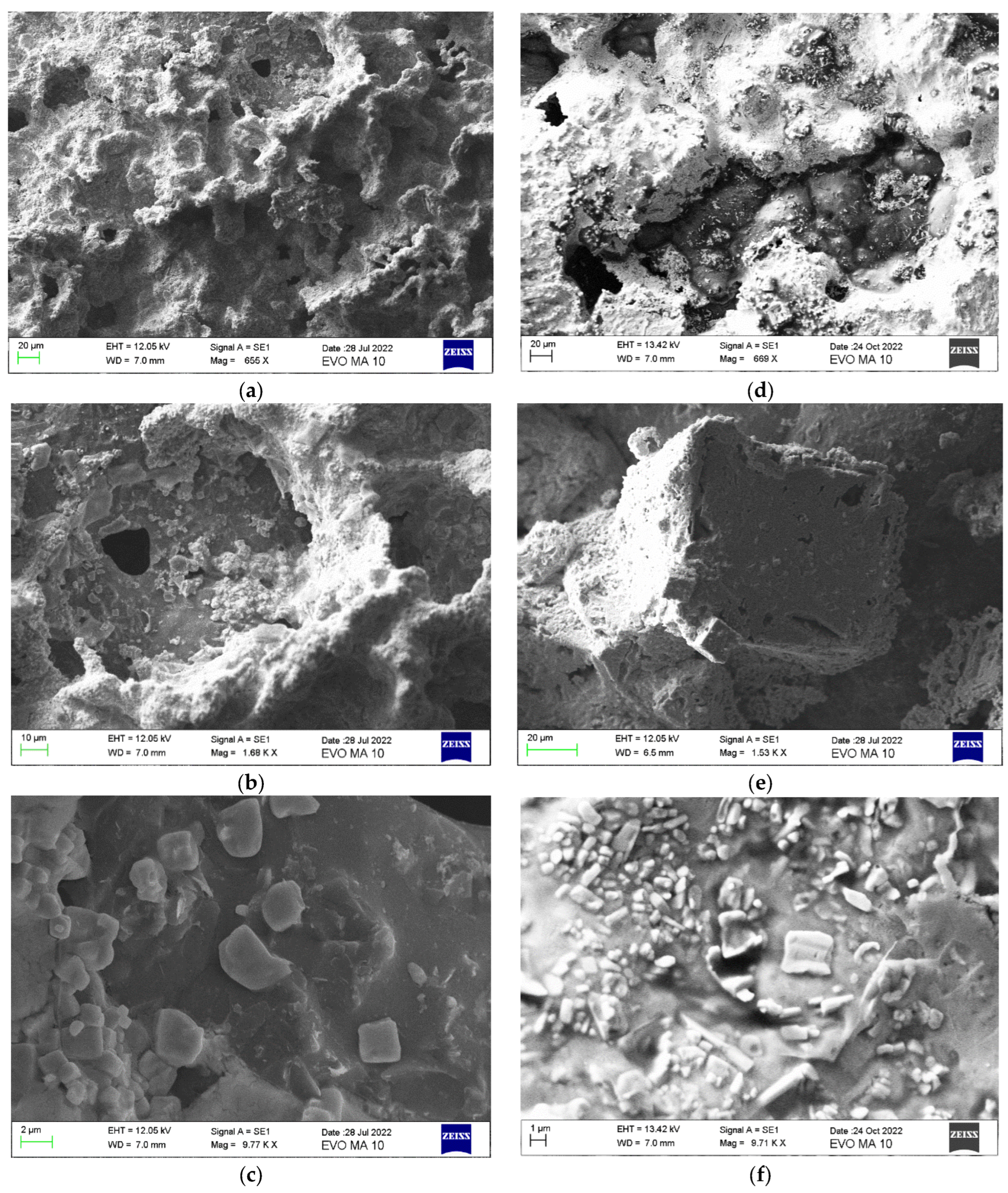 Inorganics 11 00485 g004