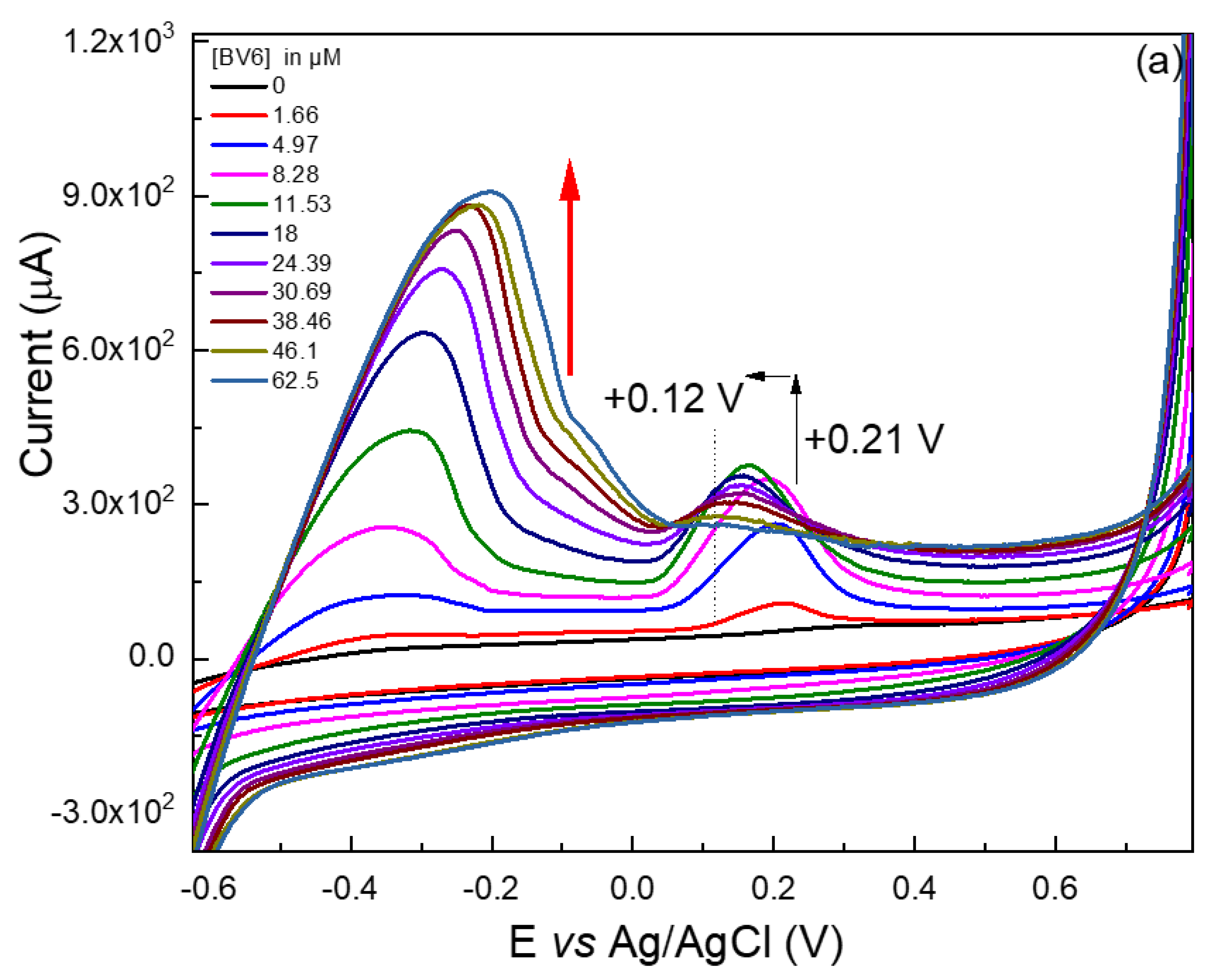 Inorganics 11 00485 g009a