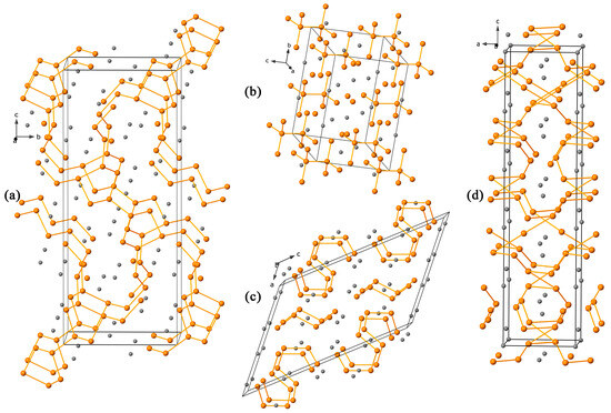 Inorganics 12 00003 g0a1
