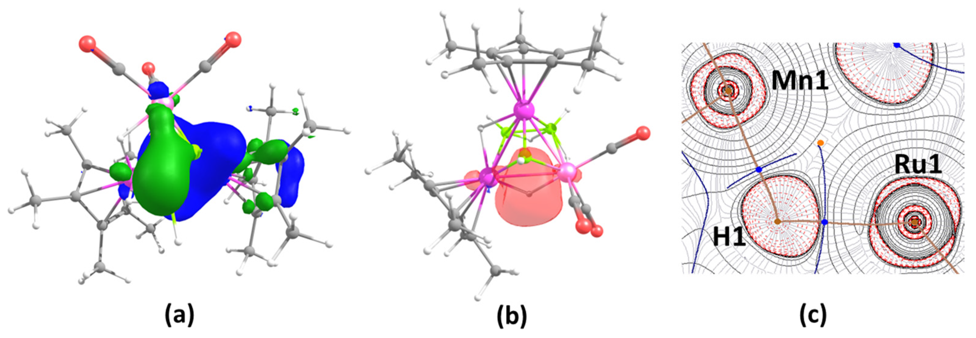Inorganics 12 00007 g004