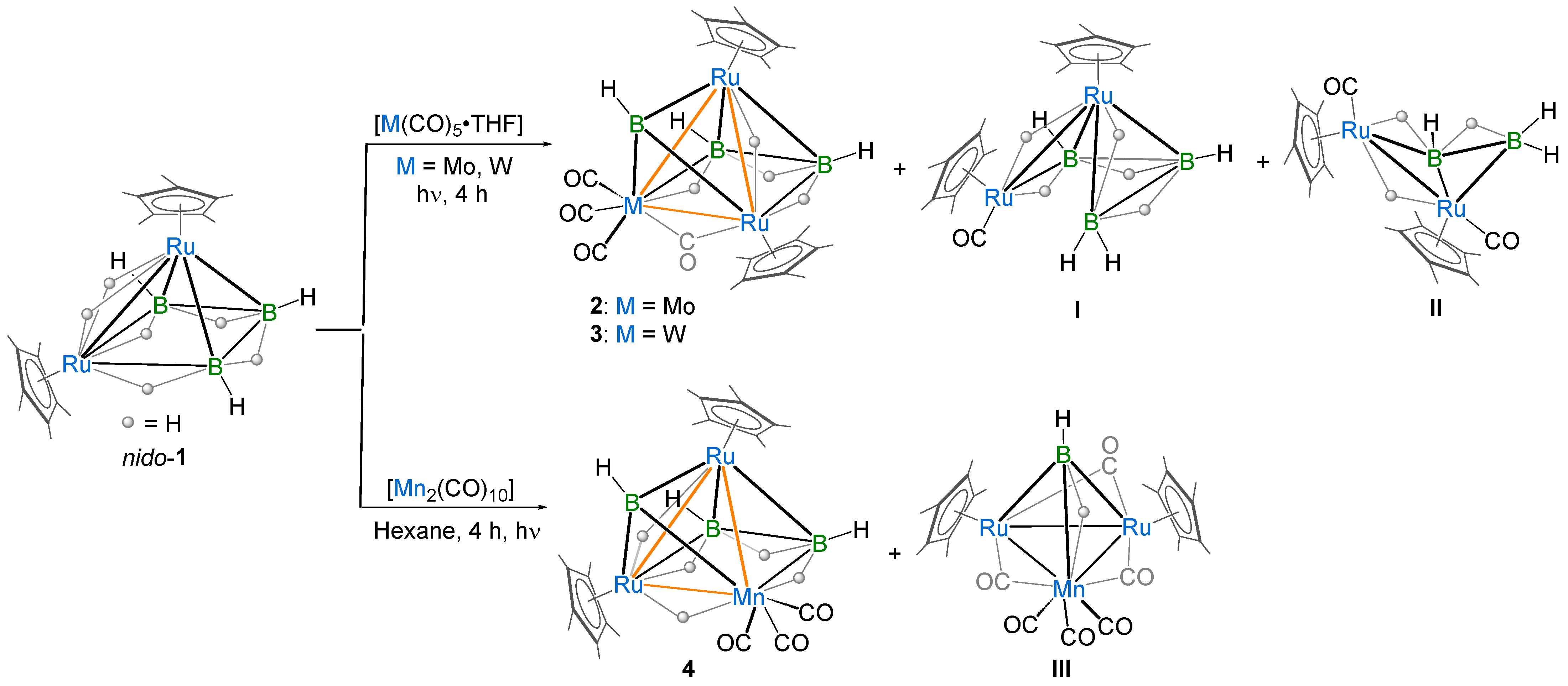 Inorganics 12 00007 sch001