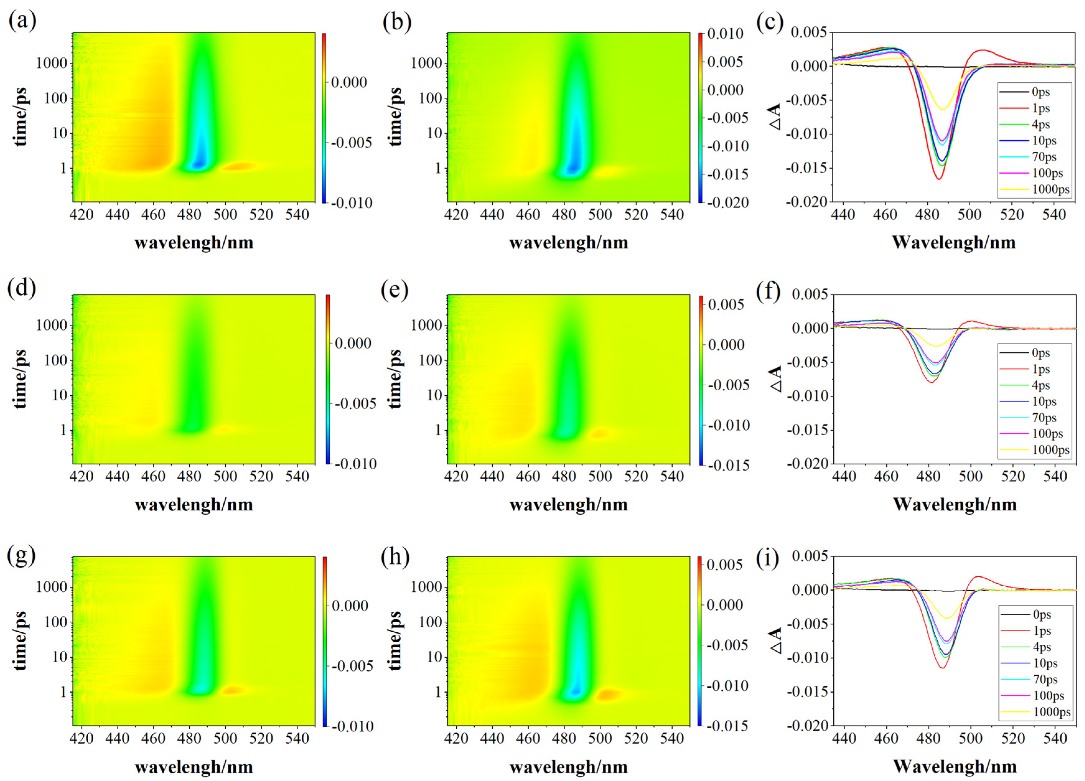 Inorganics 12 00012 g003