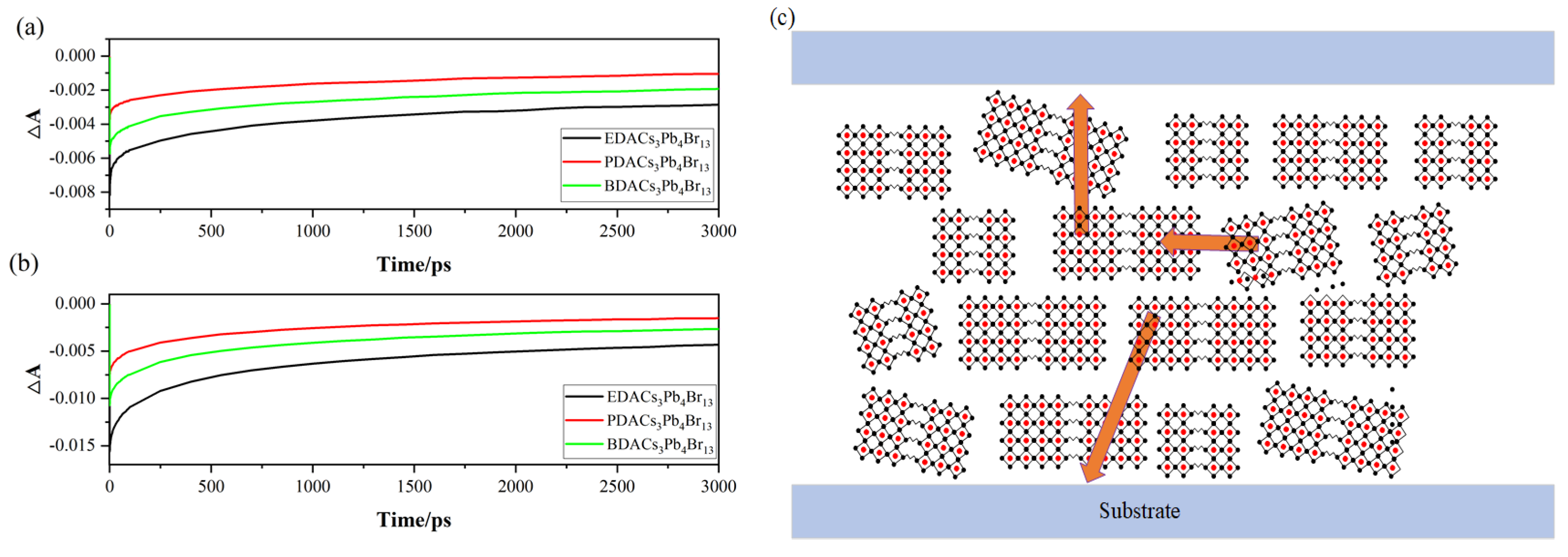 Inorganics 12 00012 g004