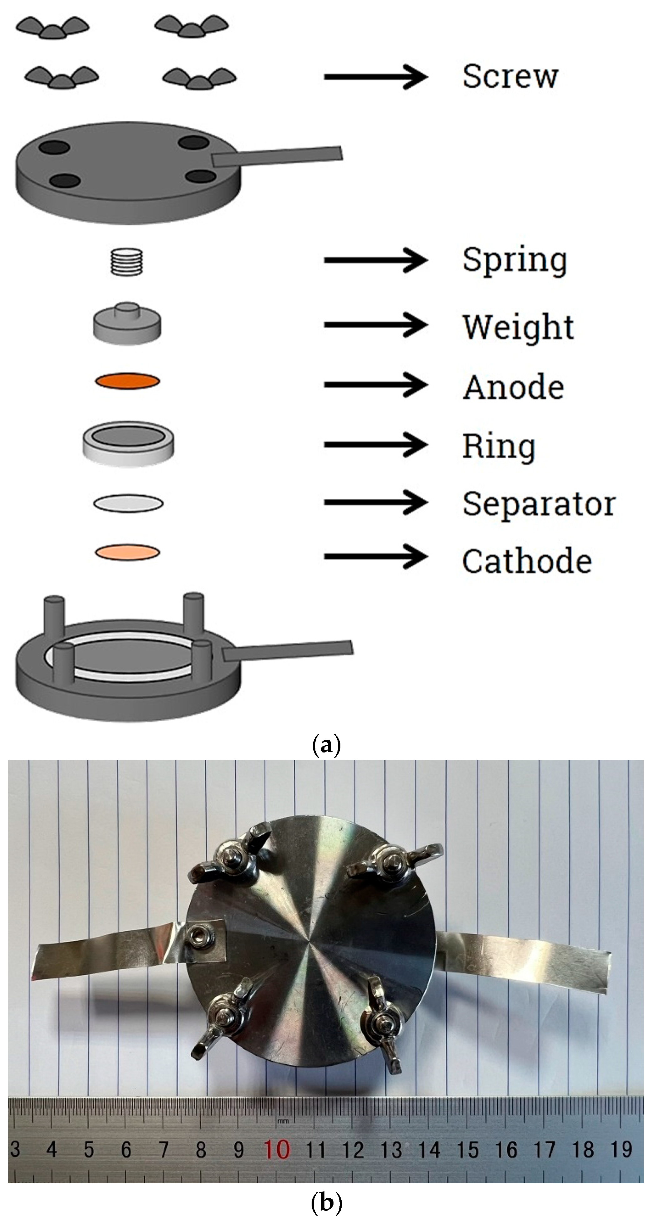 Inorganics 12 00013 g001 Inorganics 12 00013 g001
