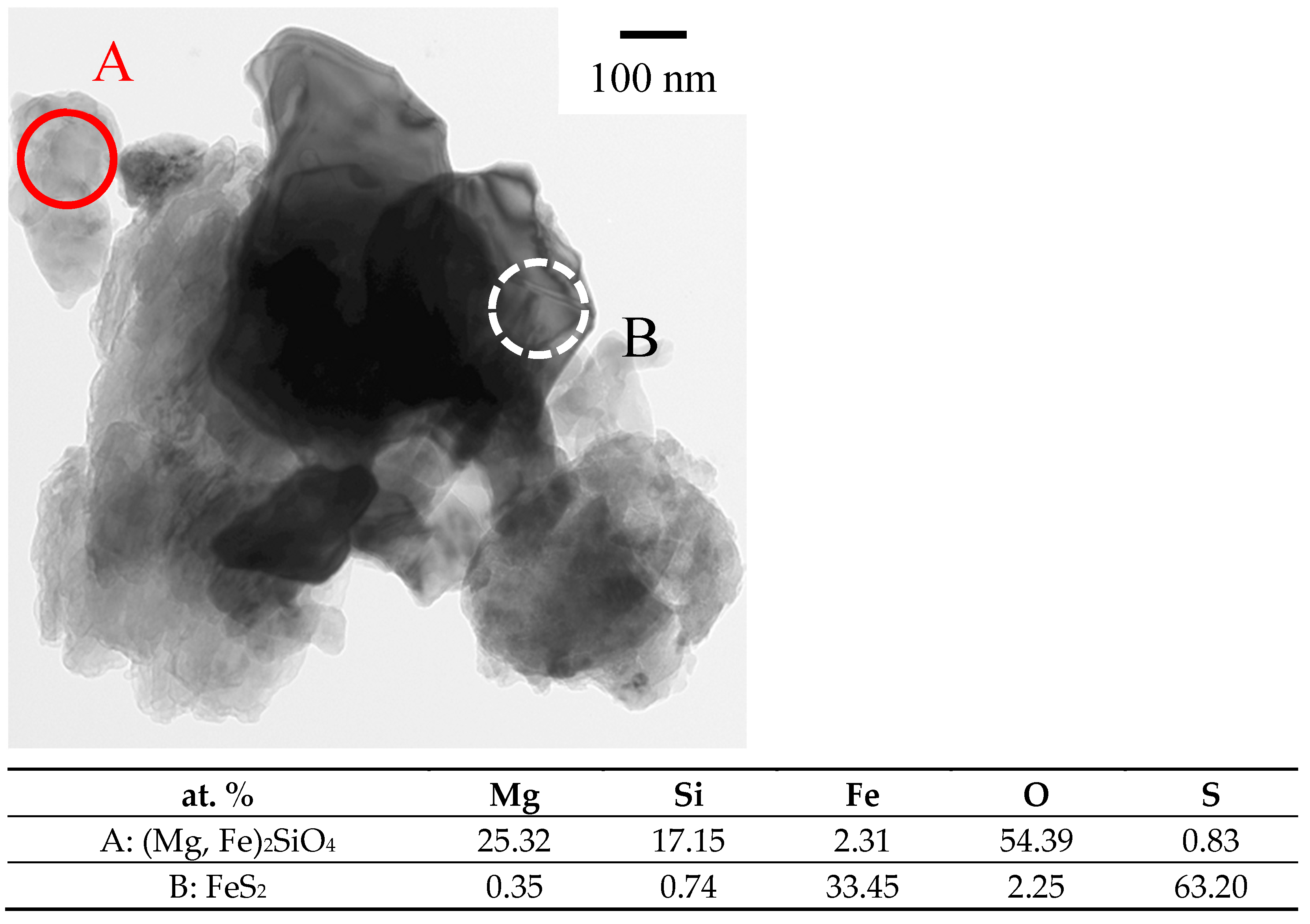 Inorganics 12 00013 g007 Inorganics 12 00013 g007