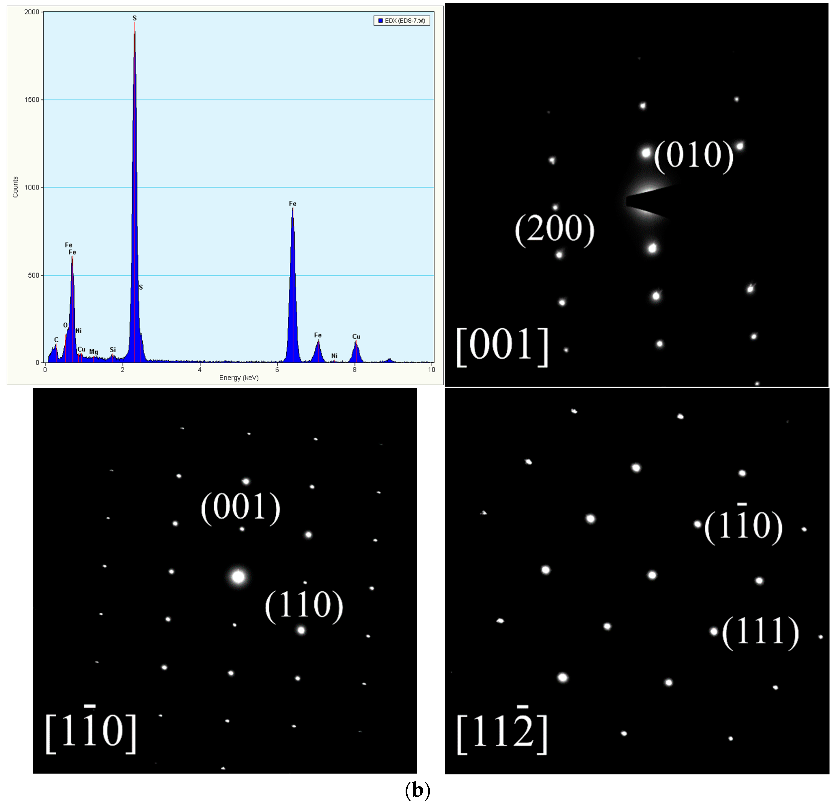 Inorganics 12 00013 g008b Inorganics 12 00013 g008b