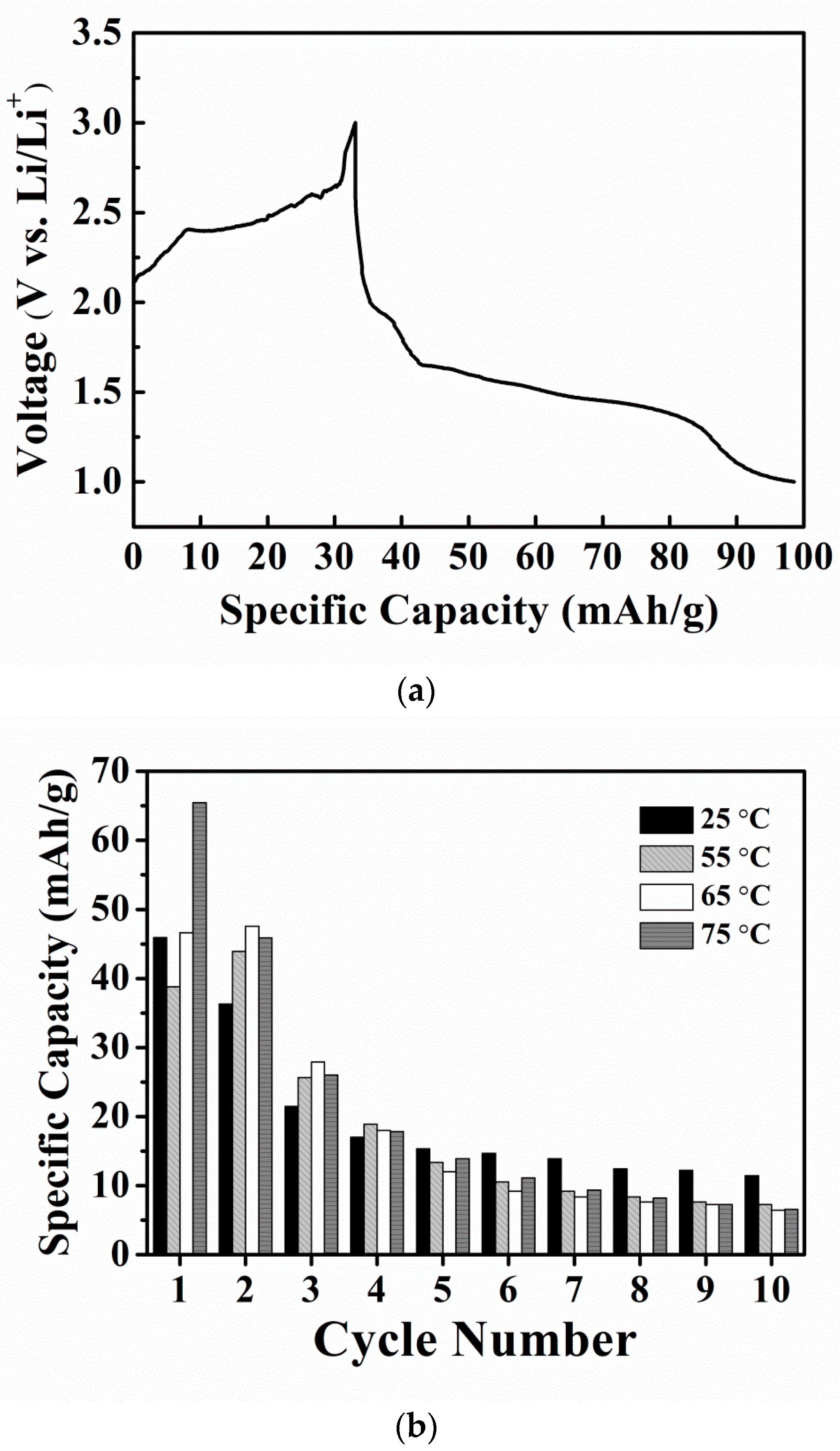 Inorganics 12 00013 g013 Inorganics 12 00013 g013