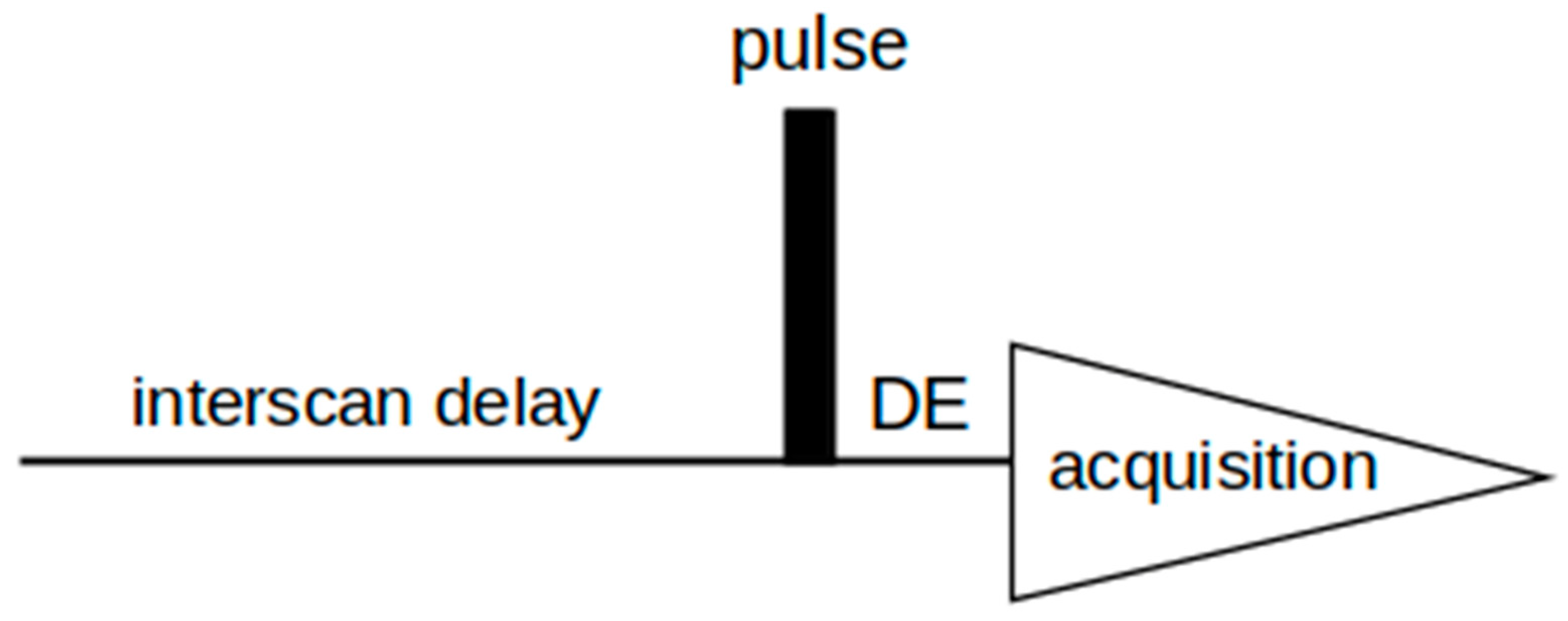 Inorganics 12 00015 g001