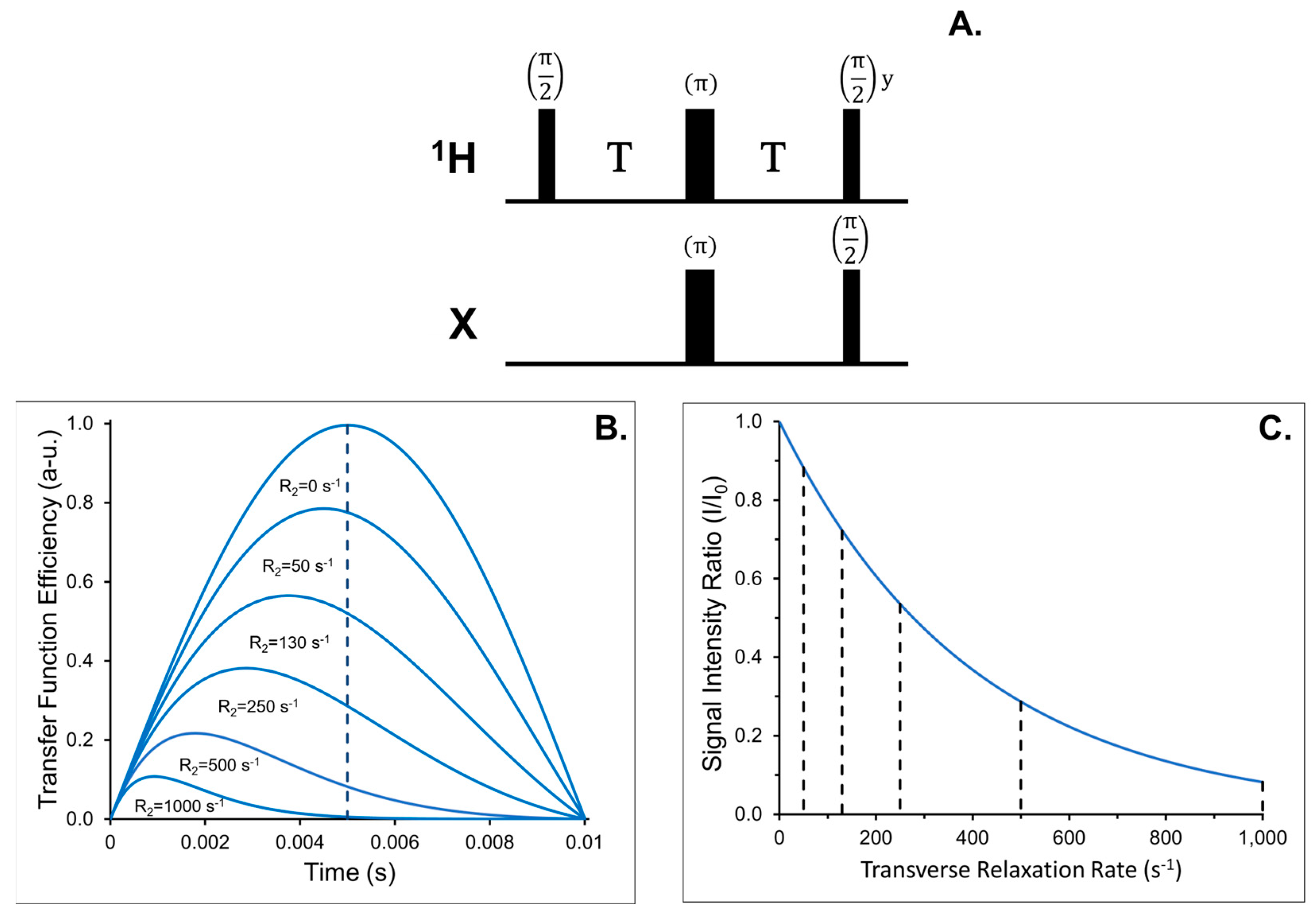 Inorganics 12 00015 g008