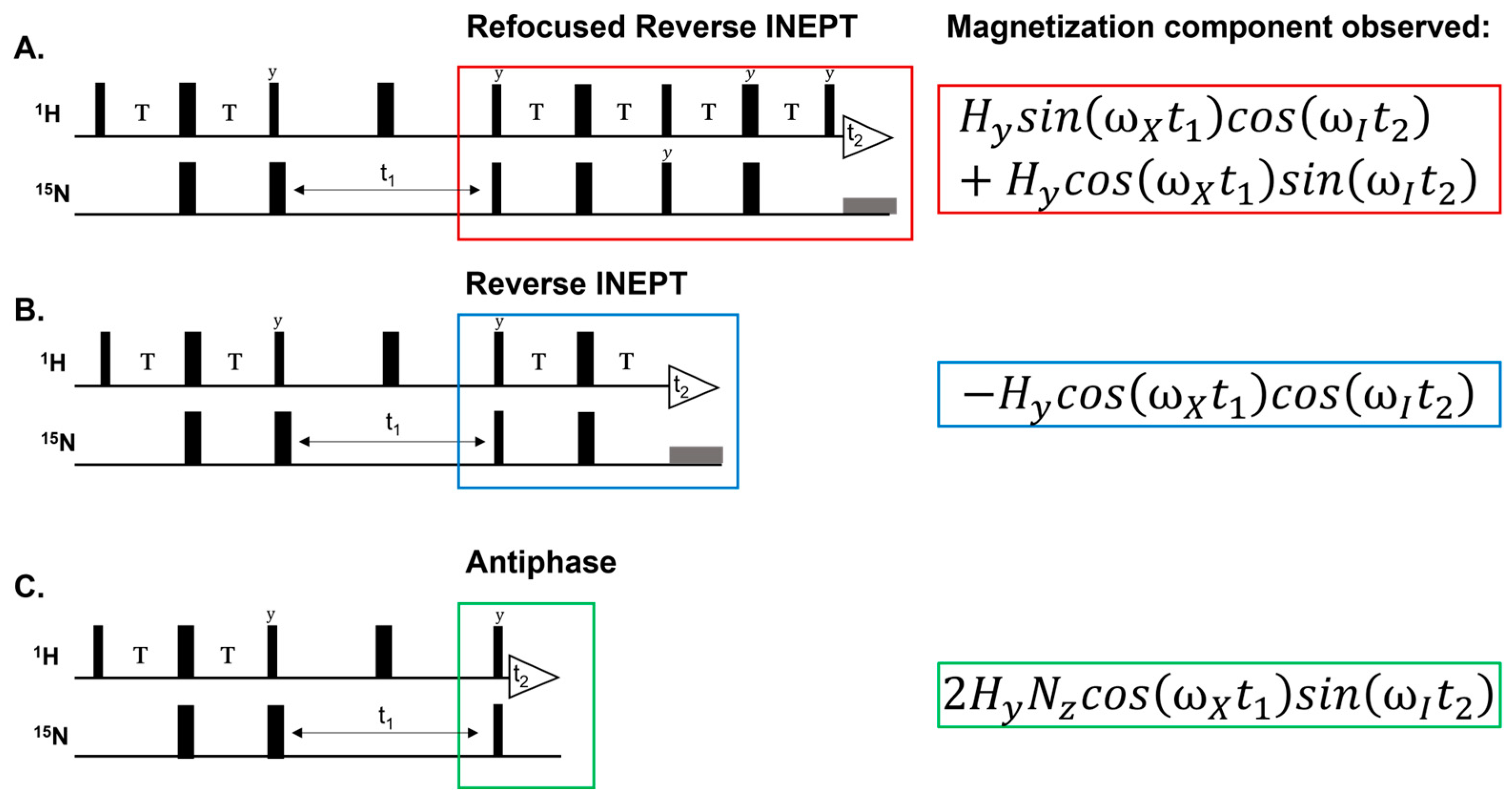 Inorganics 12 00015 g009