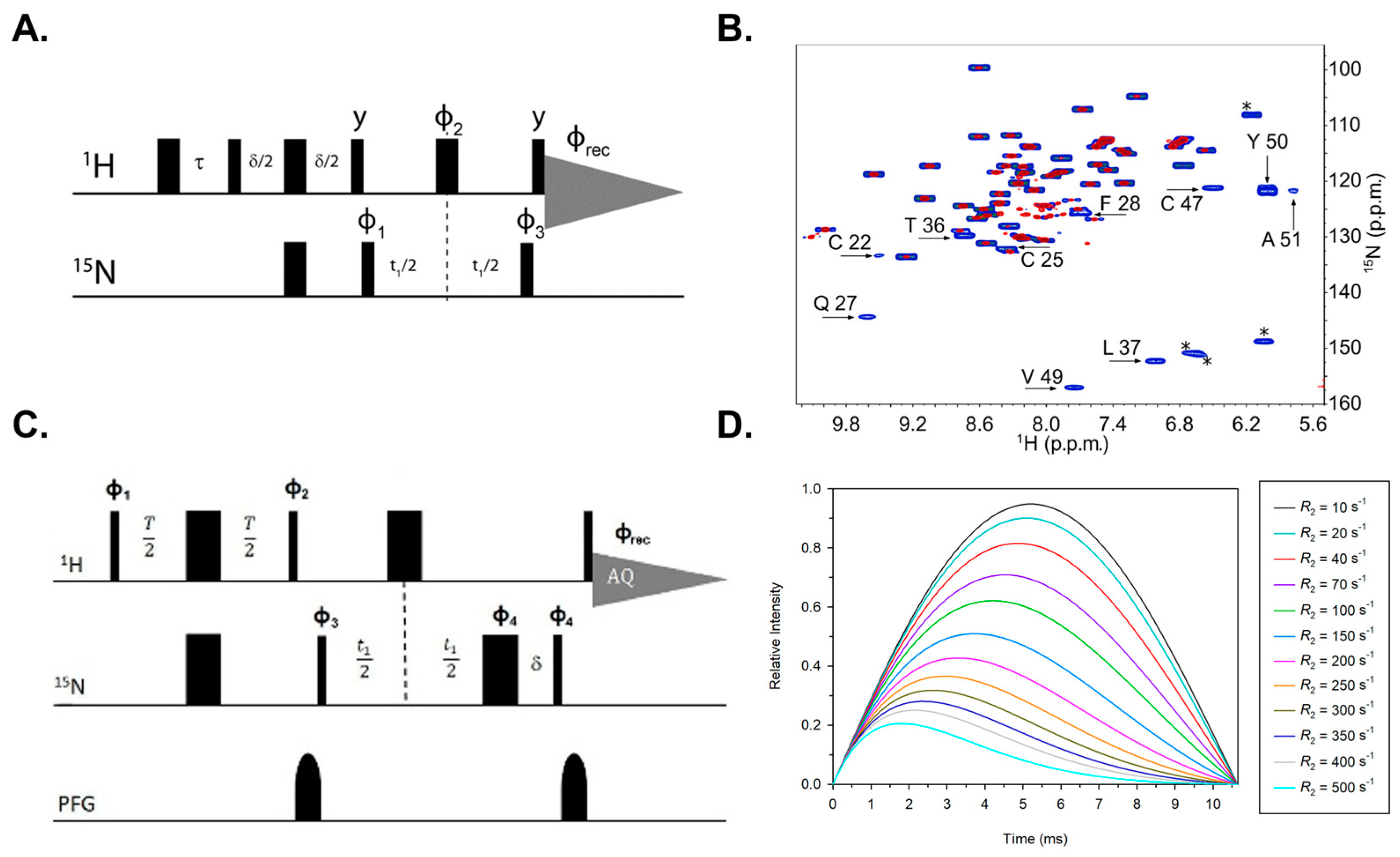 Inorganics 12 00015 g010