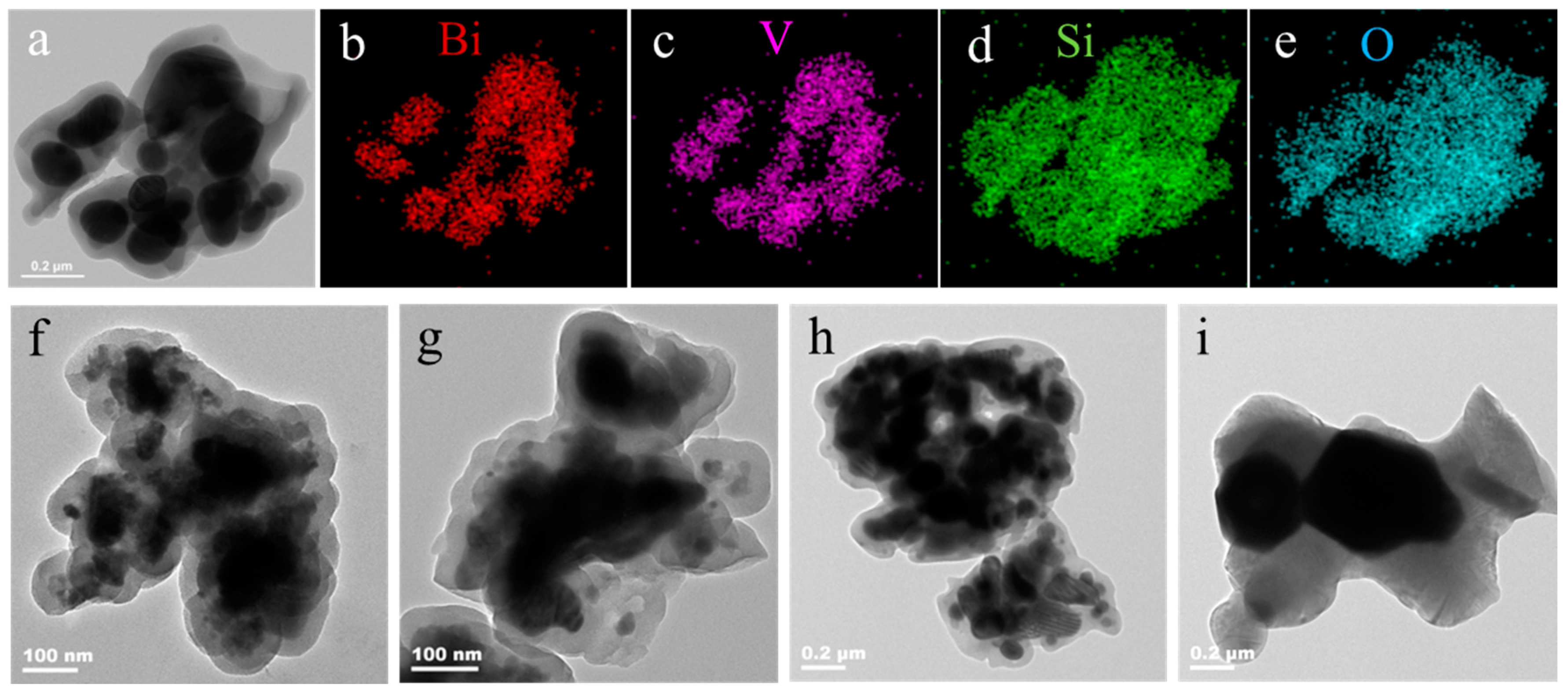 Inorganics 12 00017 g004