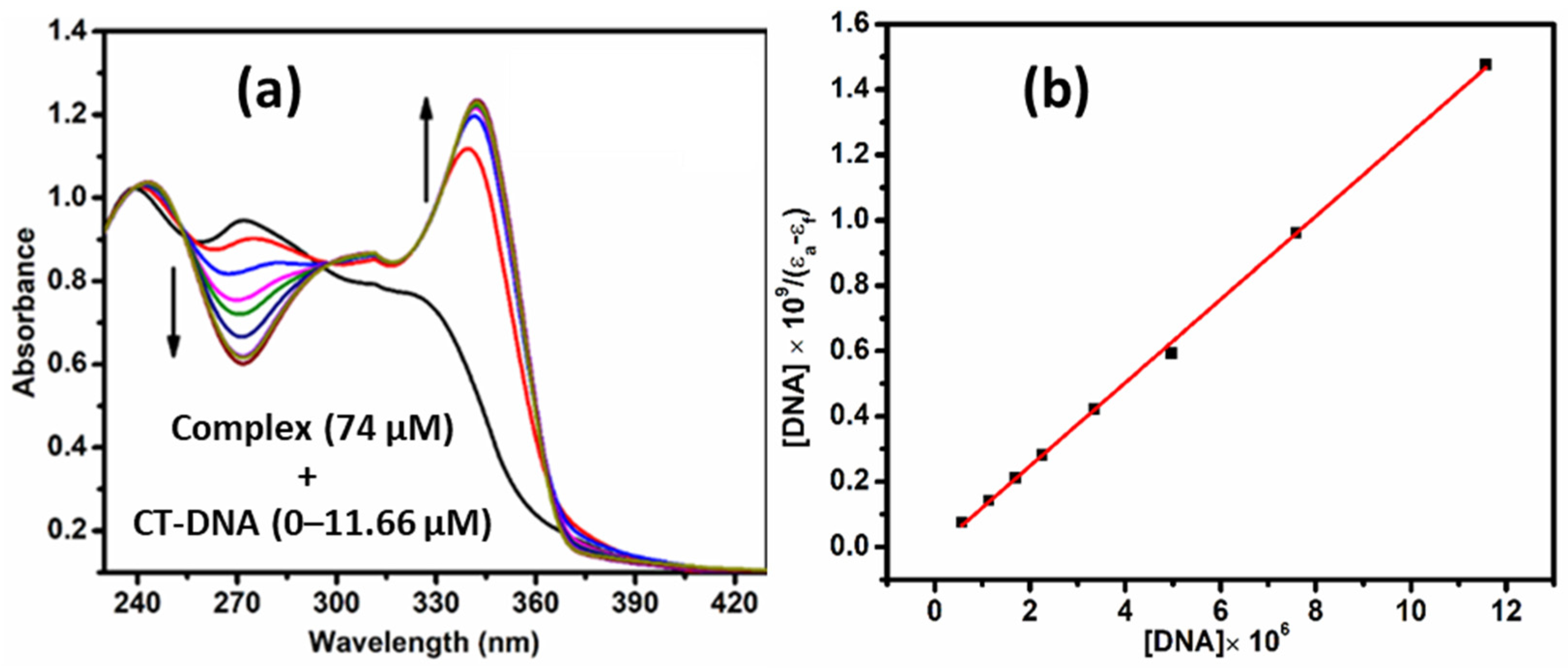 Inorganics 12 00019 g002