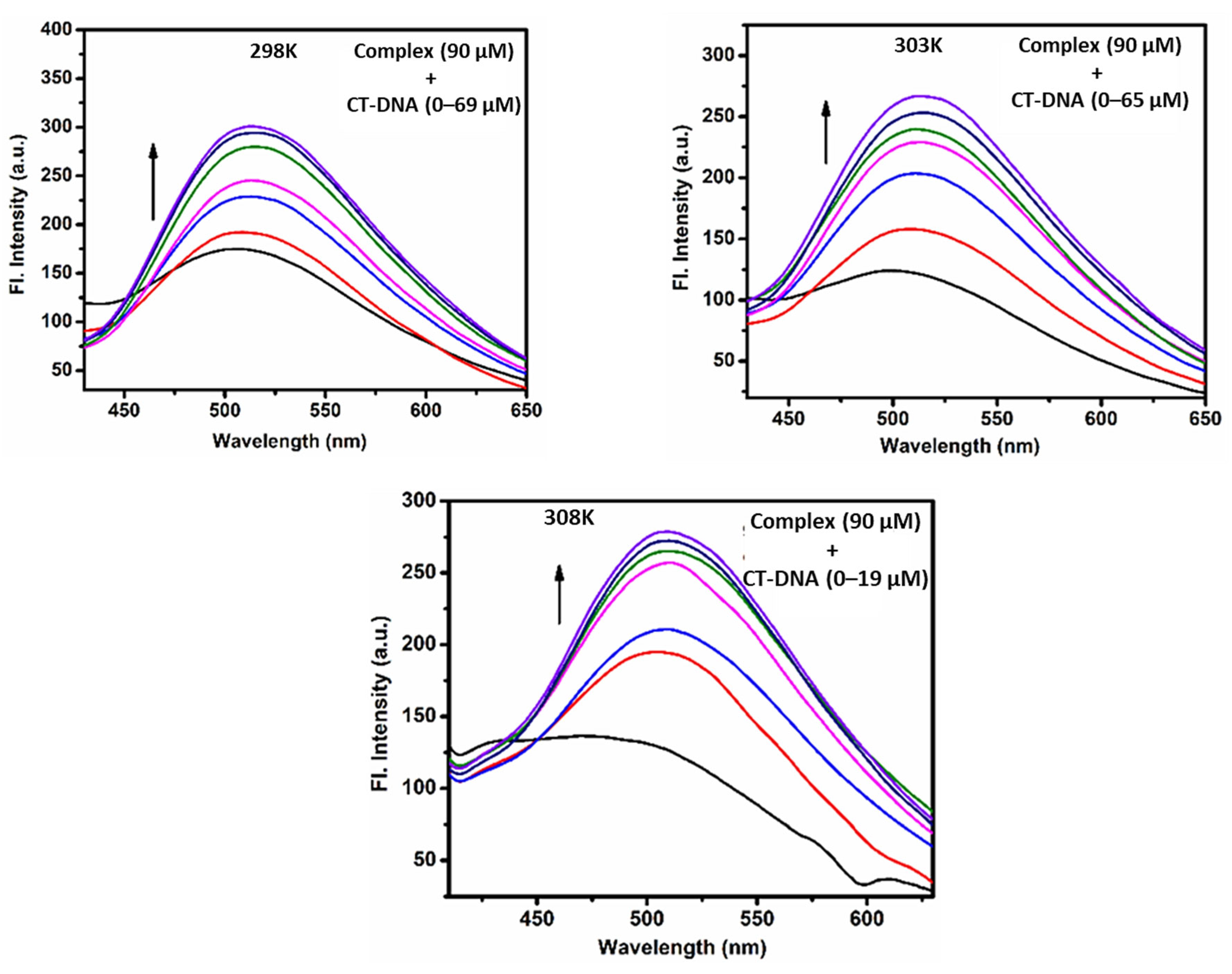 Inorganics 12 00019 g003