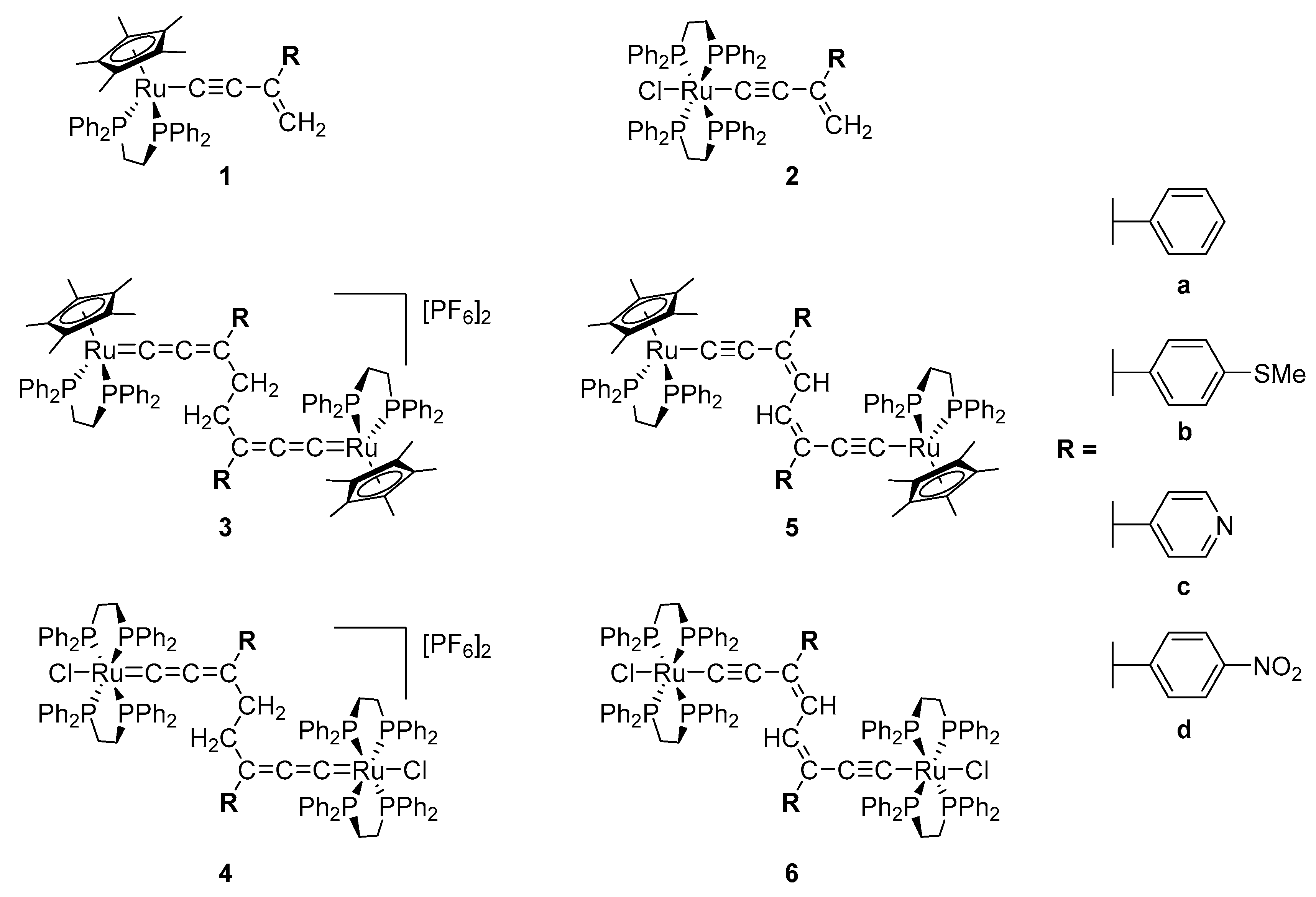Inorganics 12 00020 g001