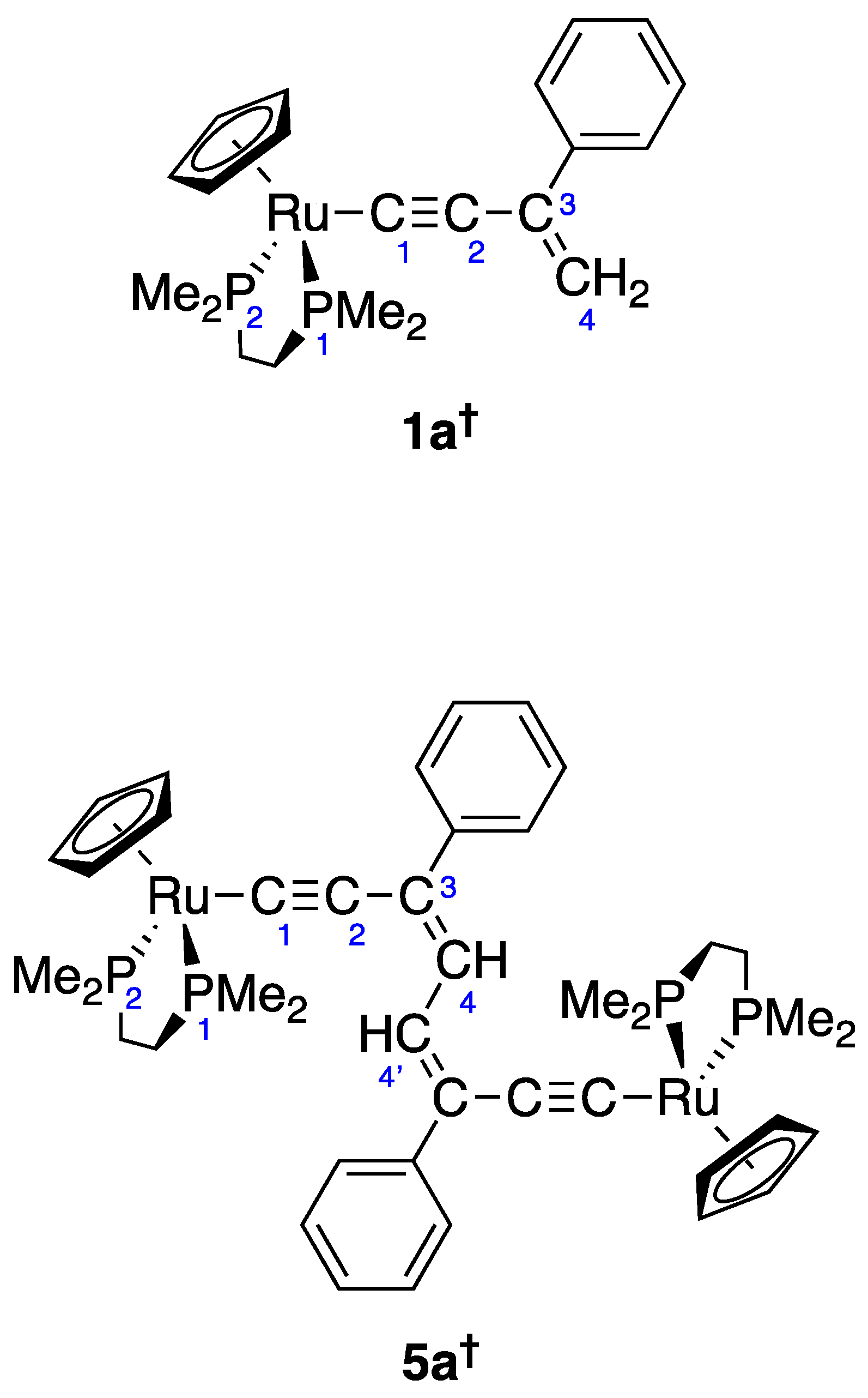 Inorganics 12 00020 g004